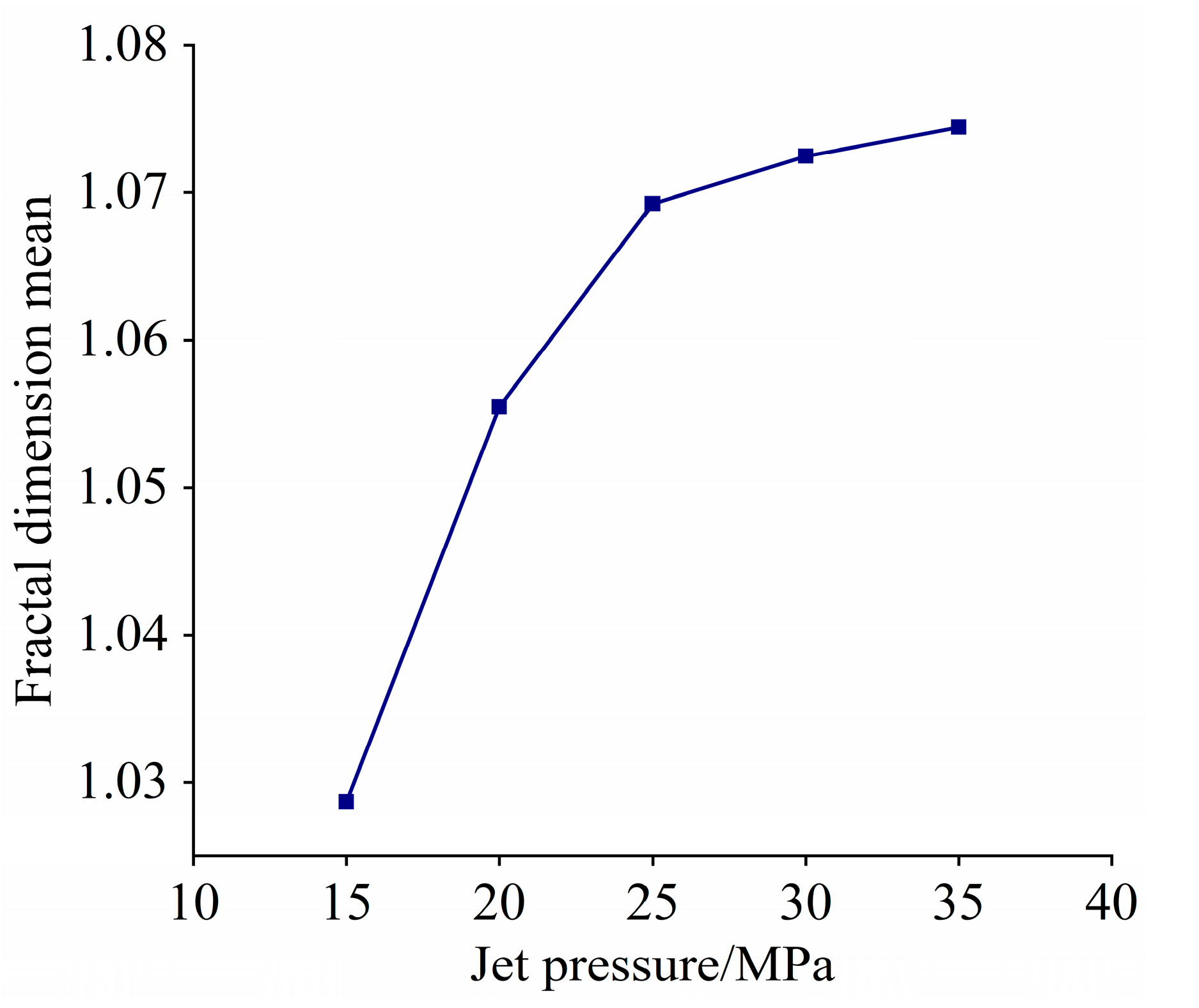 Applsci 15 10992 g007 Applsci 15 10992 g007