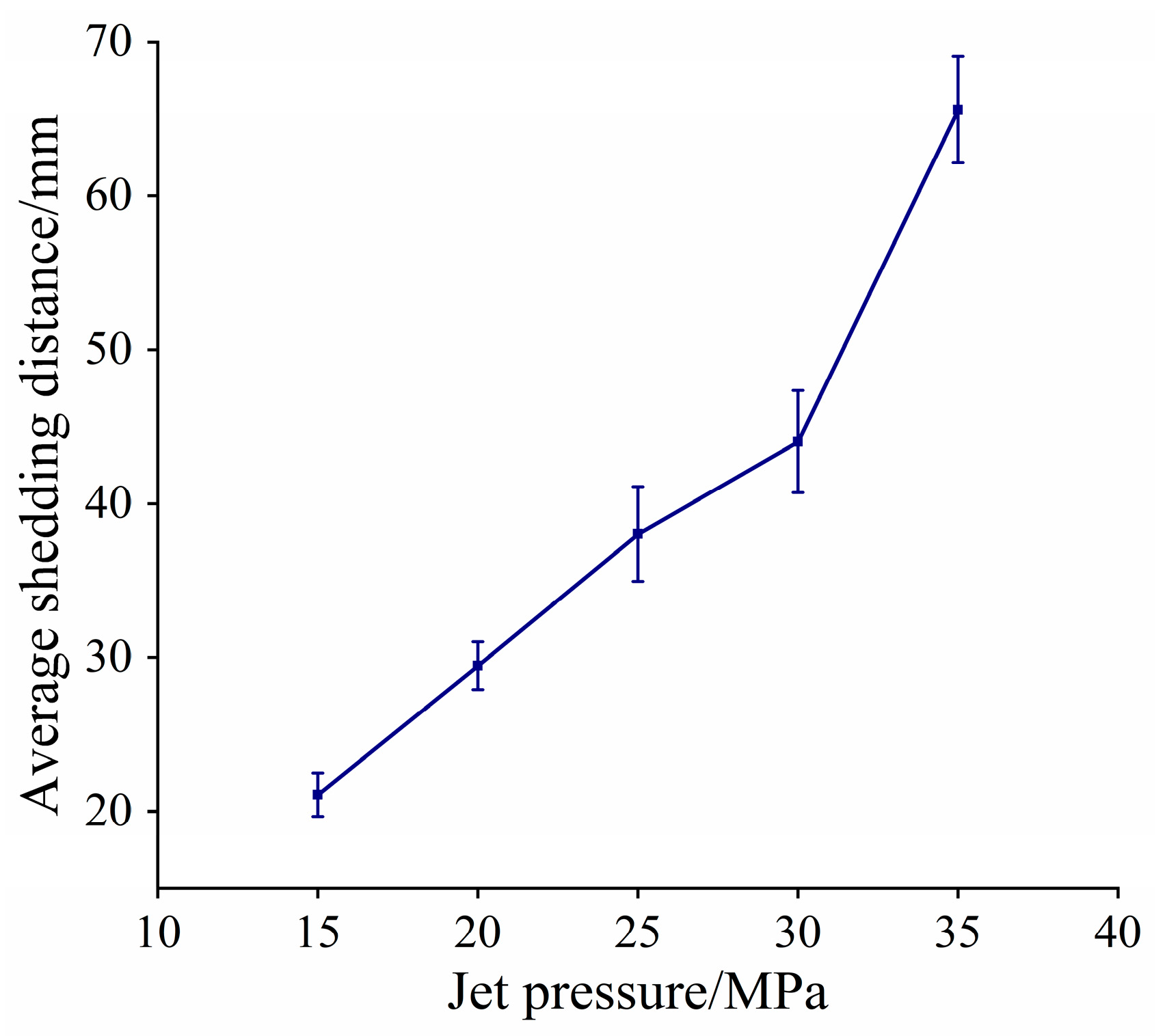 Applsci 15 10992 g009 Applsci 15 10992 g009