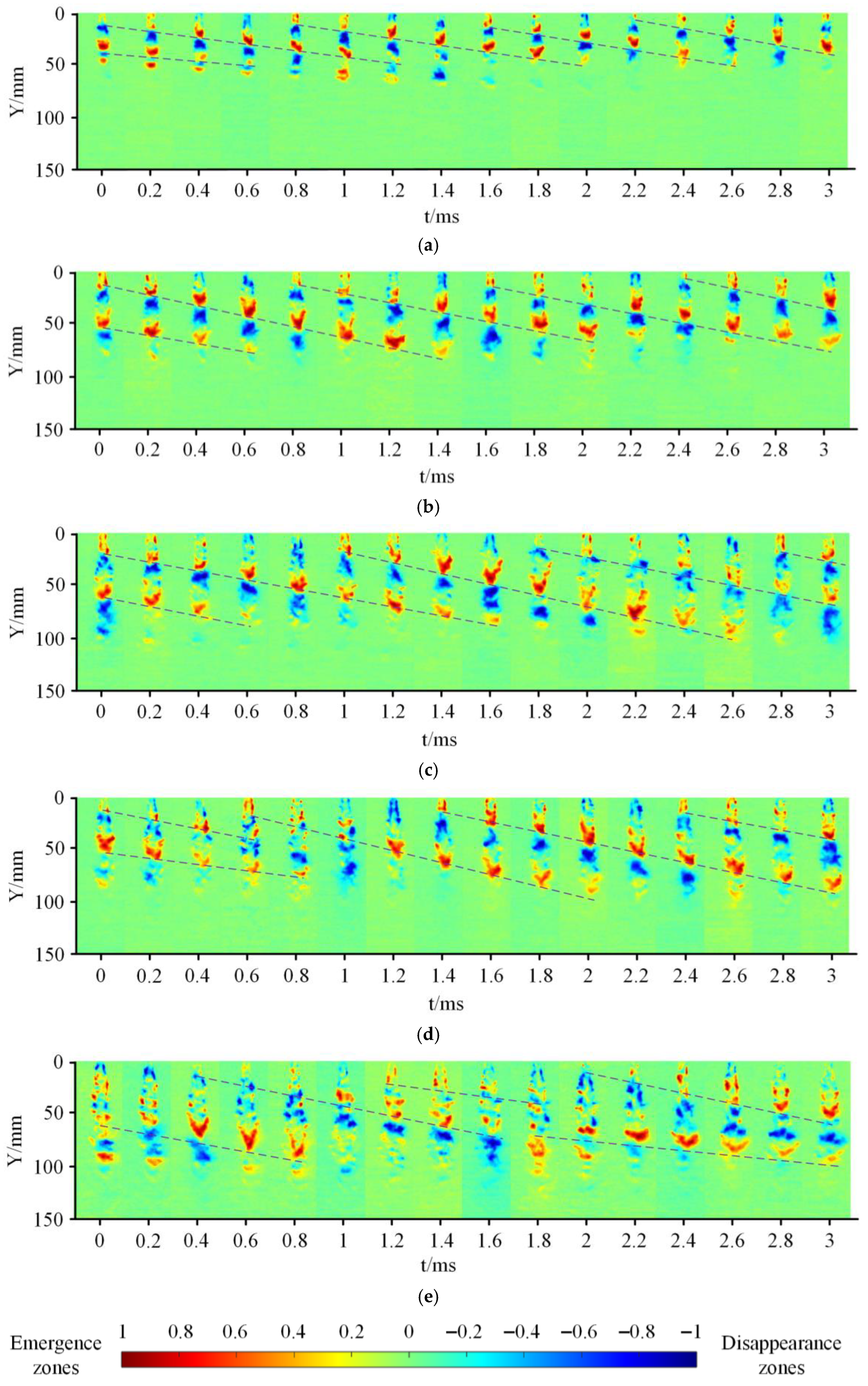 Applsci 15 10992 g010 Applsci 15 10992 g010