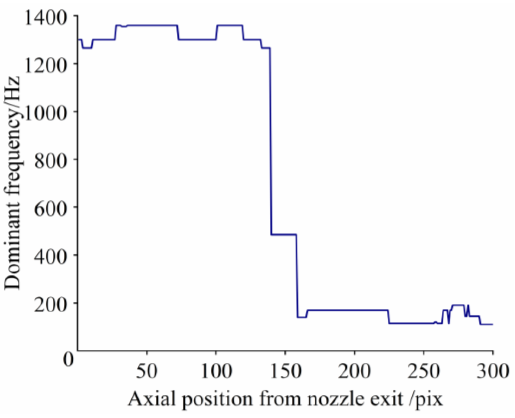 Applsci 15 10992 g011 Applsci 15 10992 g011