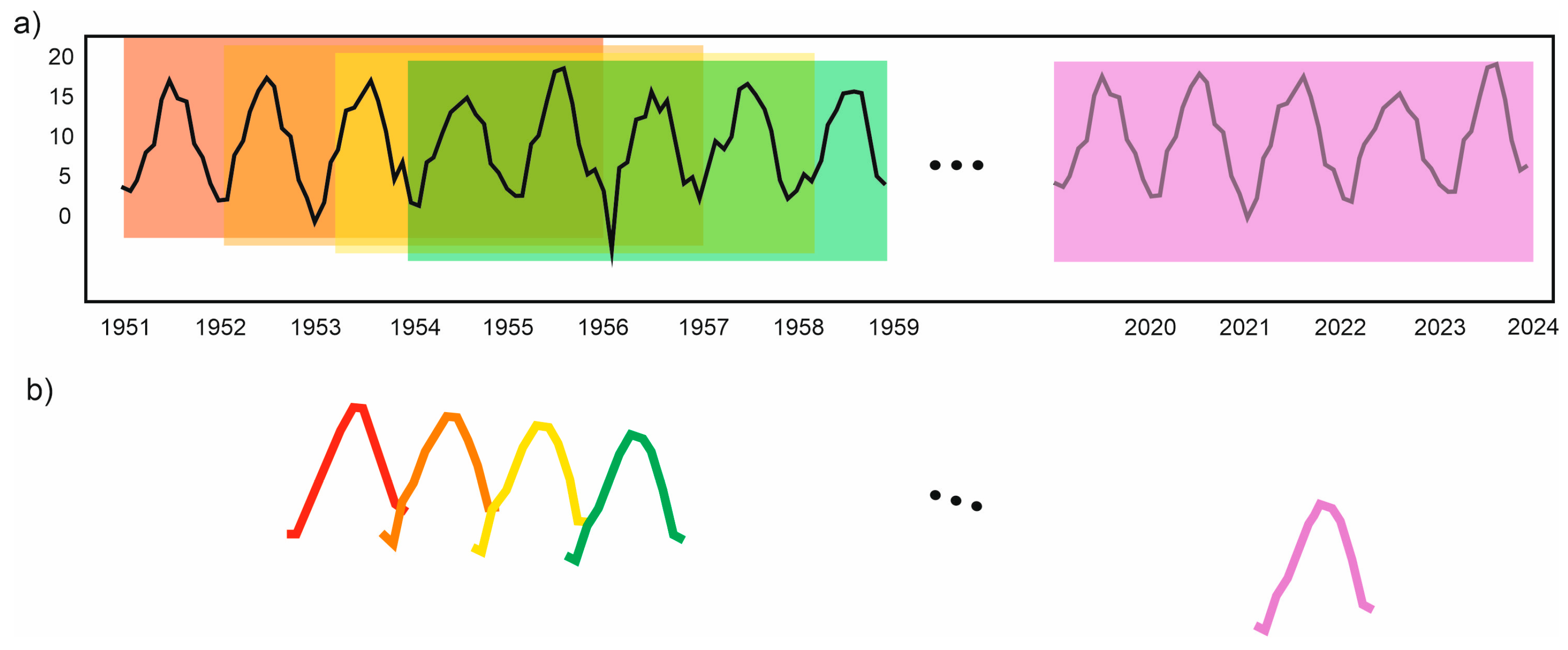 Applsci 15 10994 g003