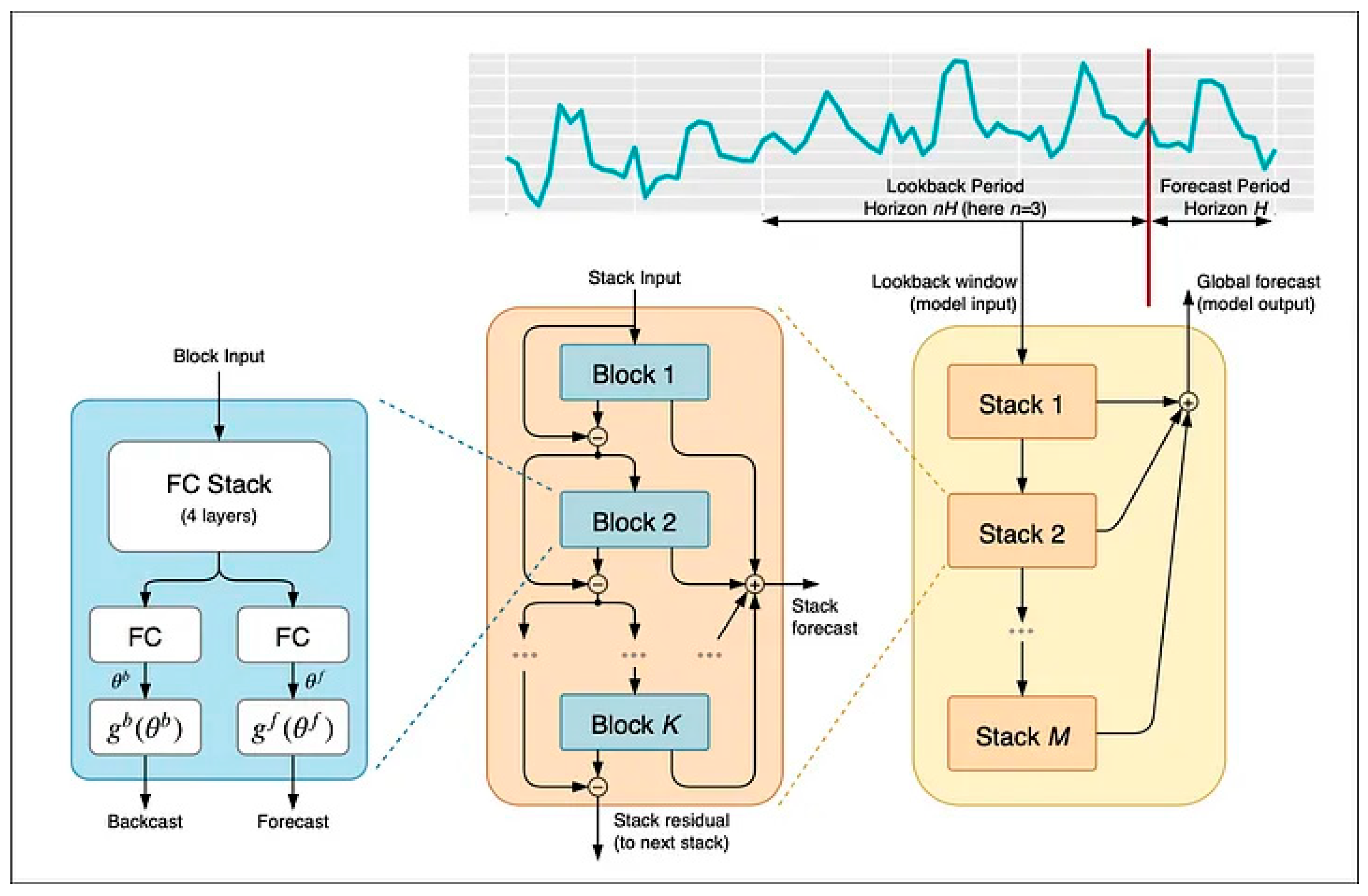 Applsci 15 10994 g004