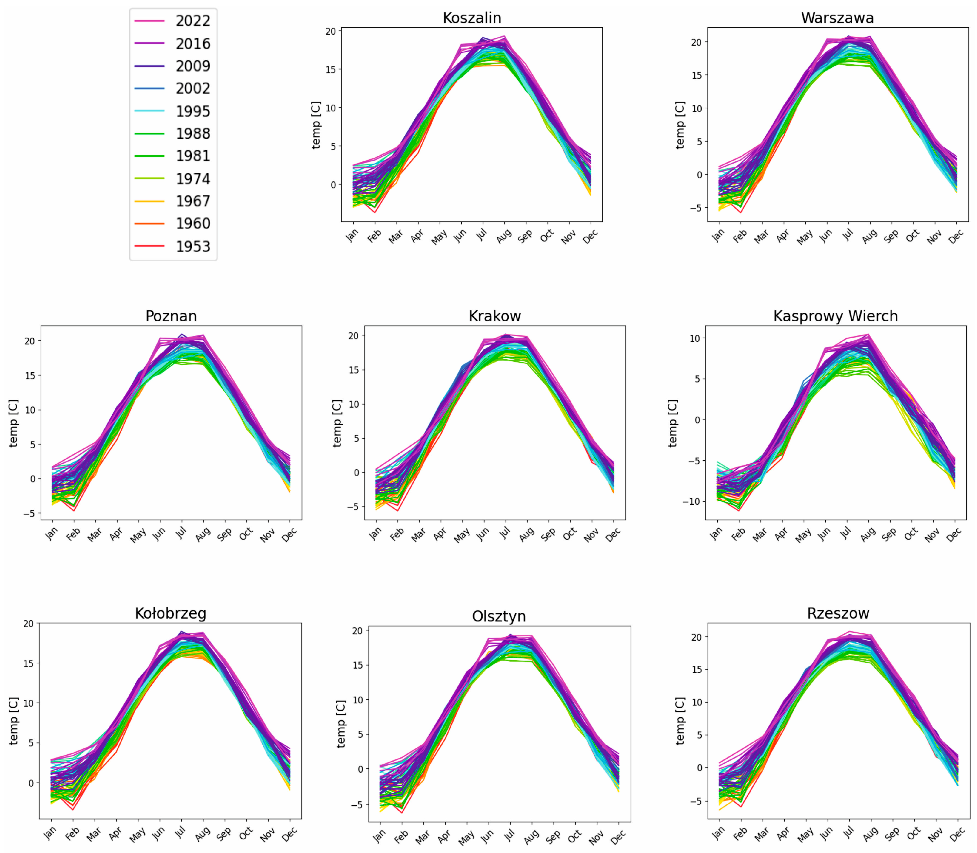 Applsci 15 10994 g005