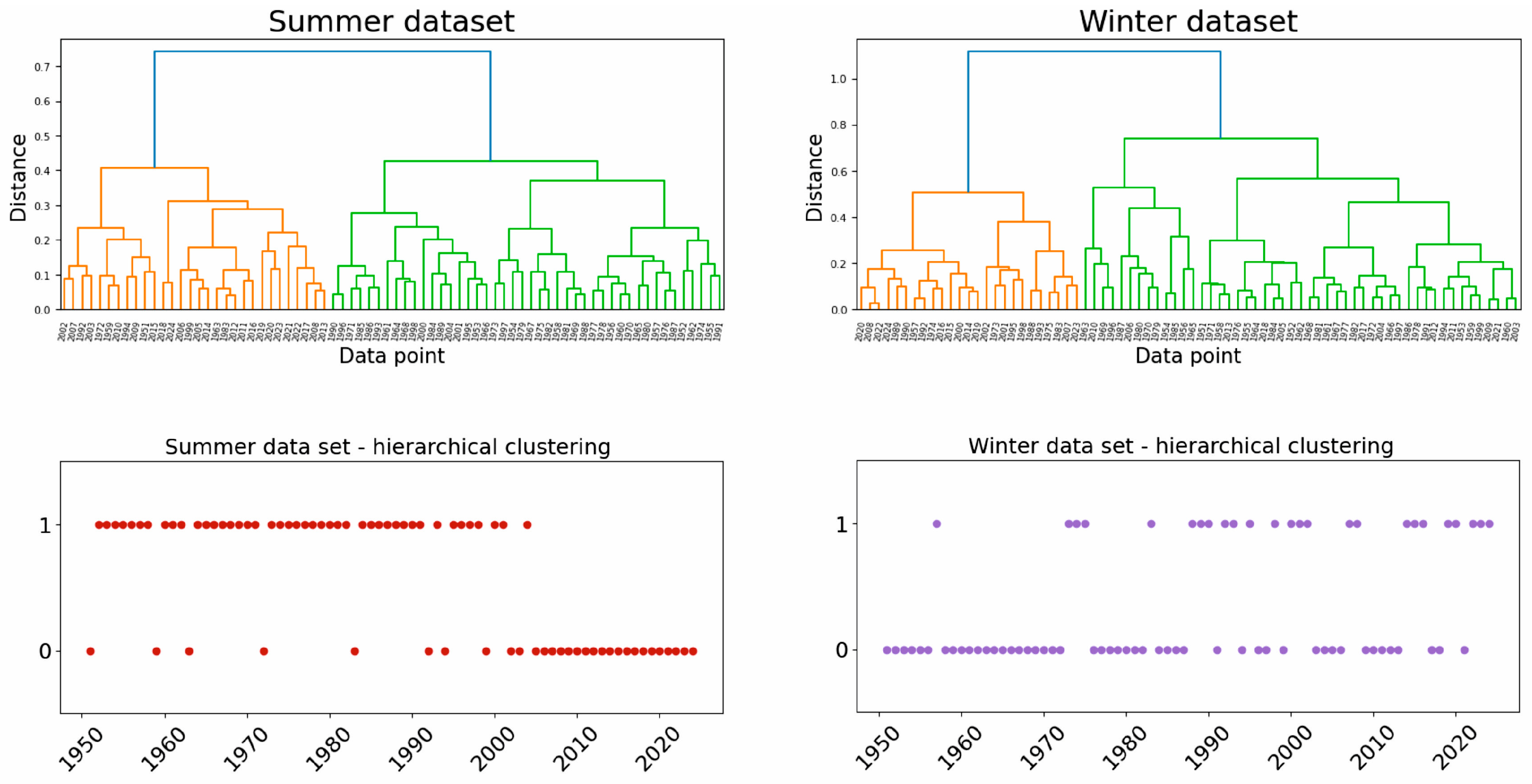 Applsci 15 10994 g007