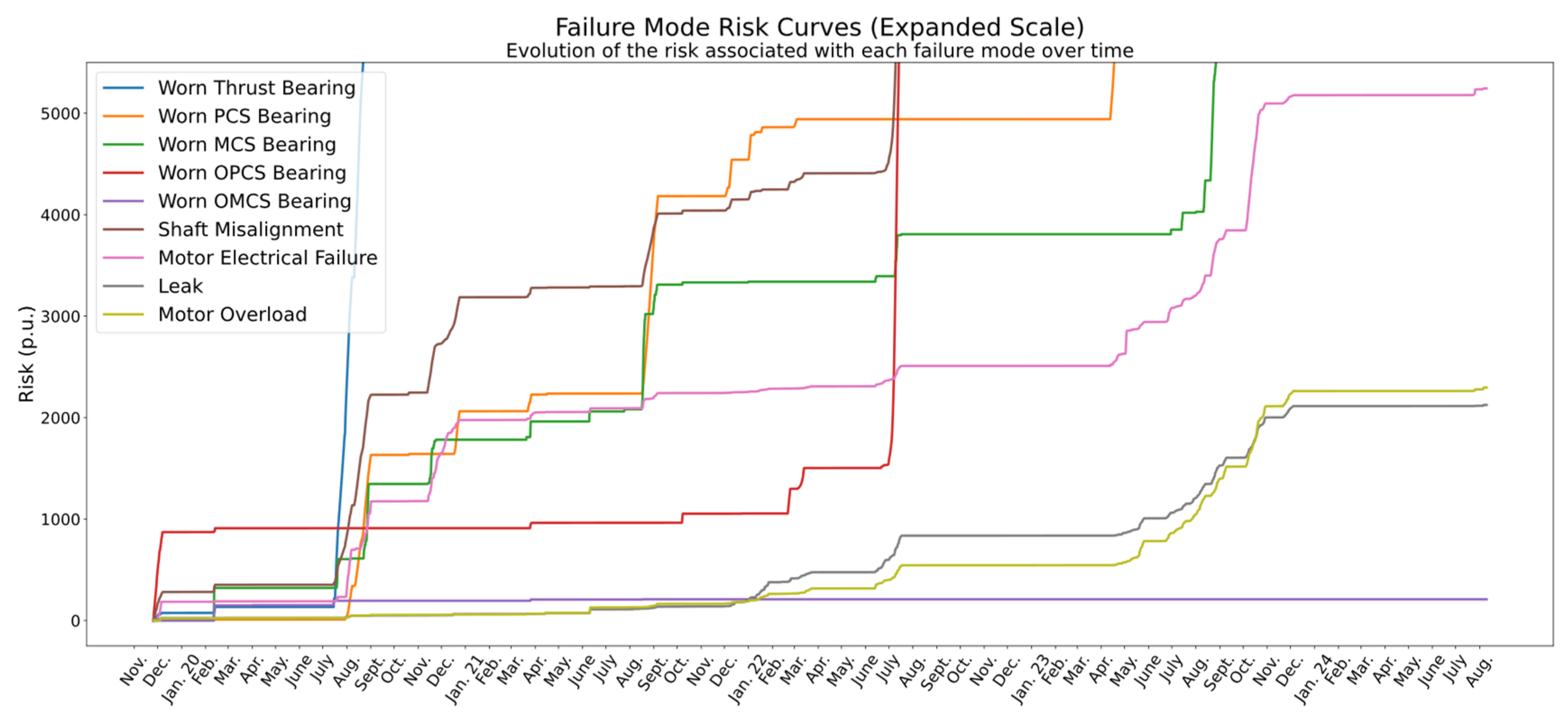 Applsci 15 10998 g002
