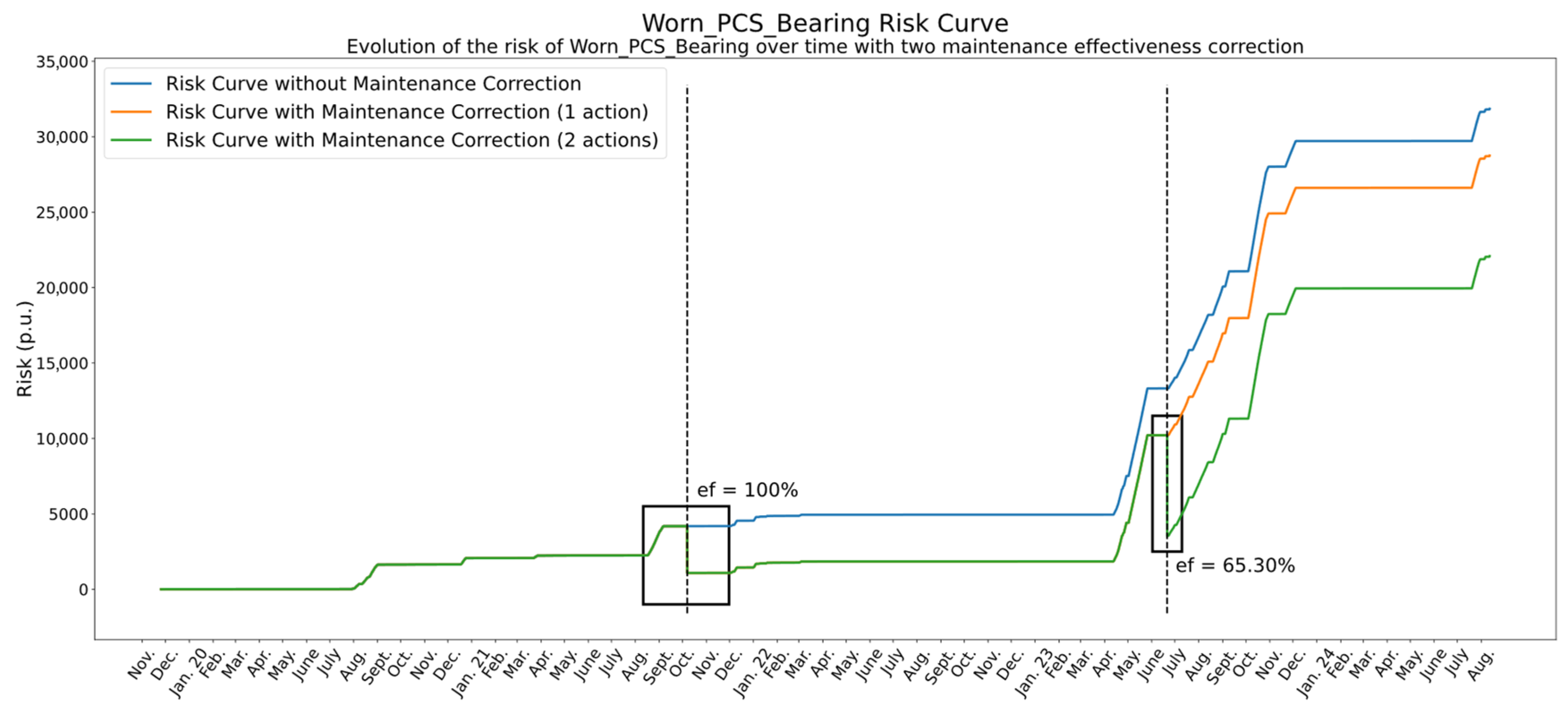 Applsci 15 10998 g005