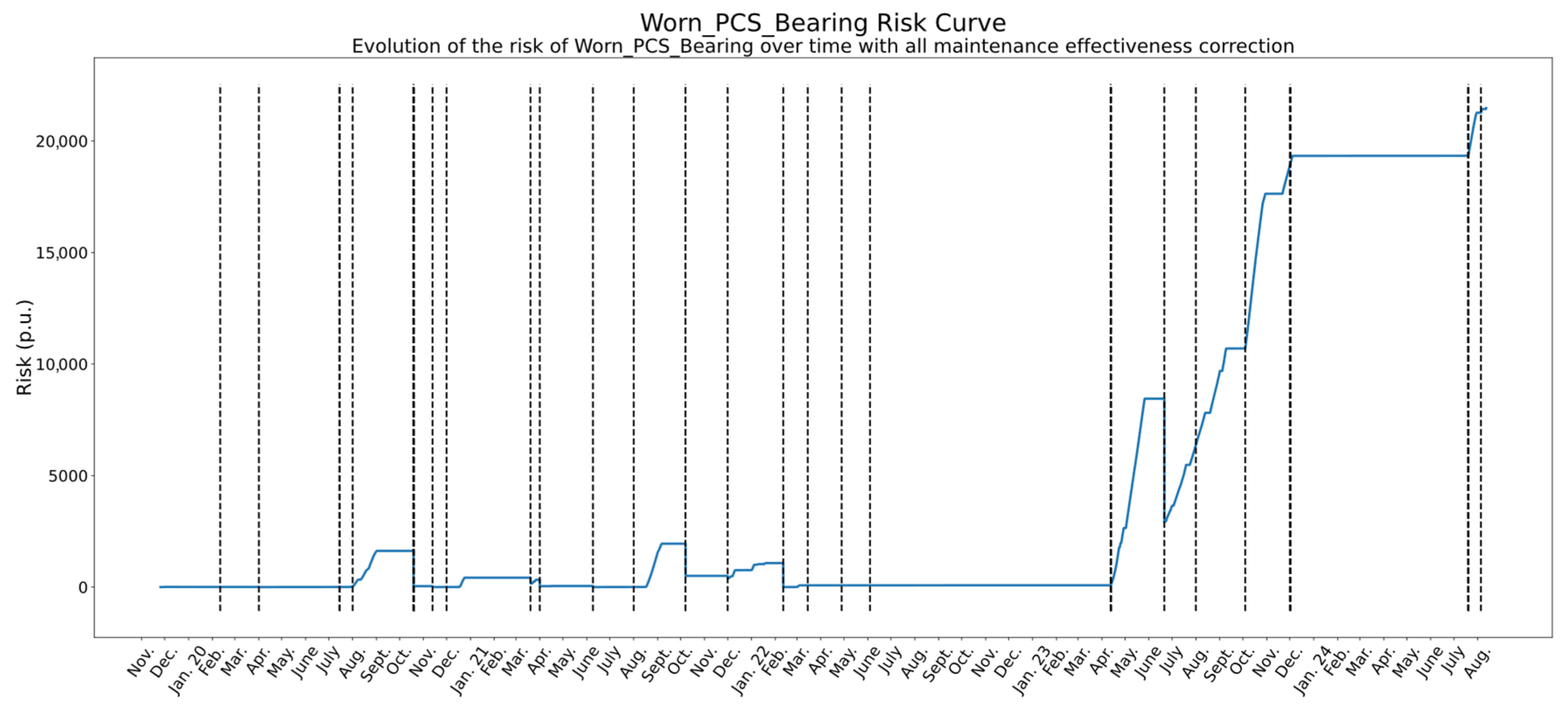 Applsci 15 10998 g006