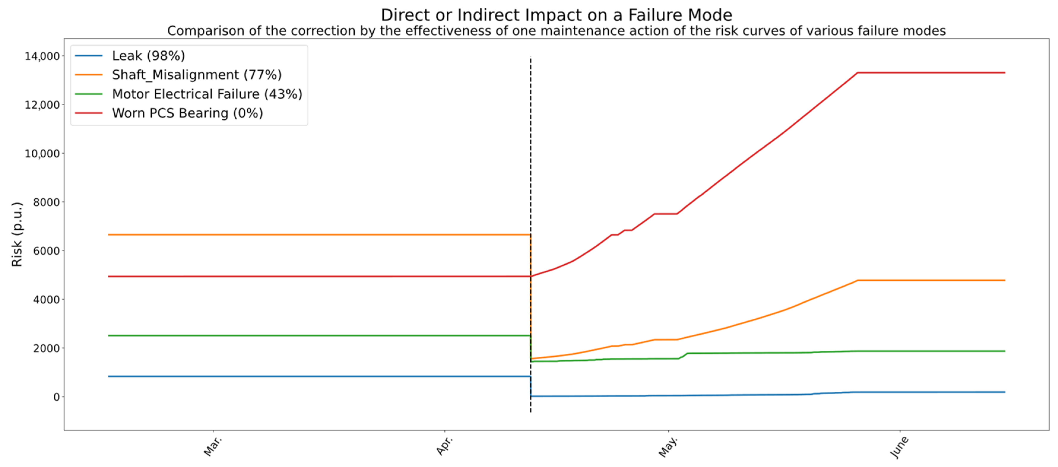 Applsci 15 10998 g007