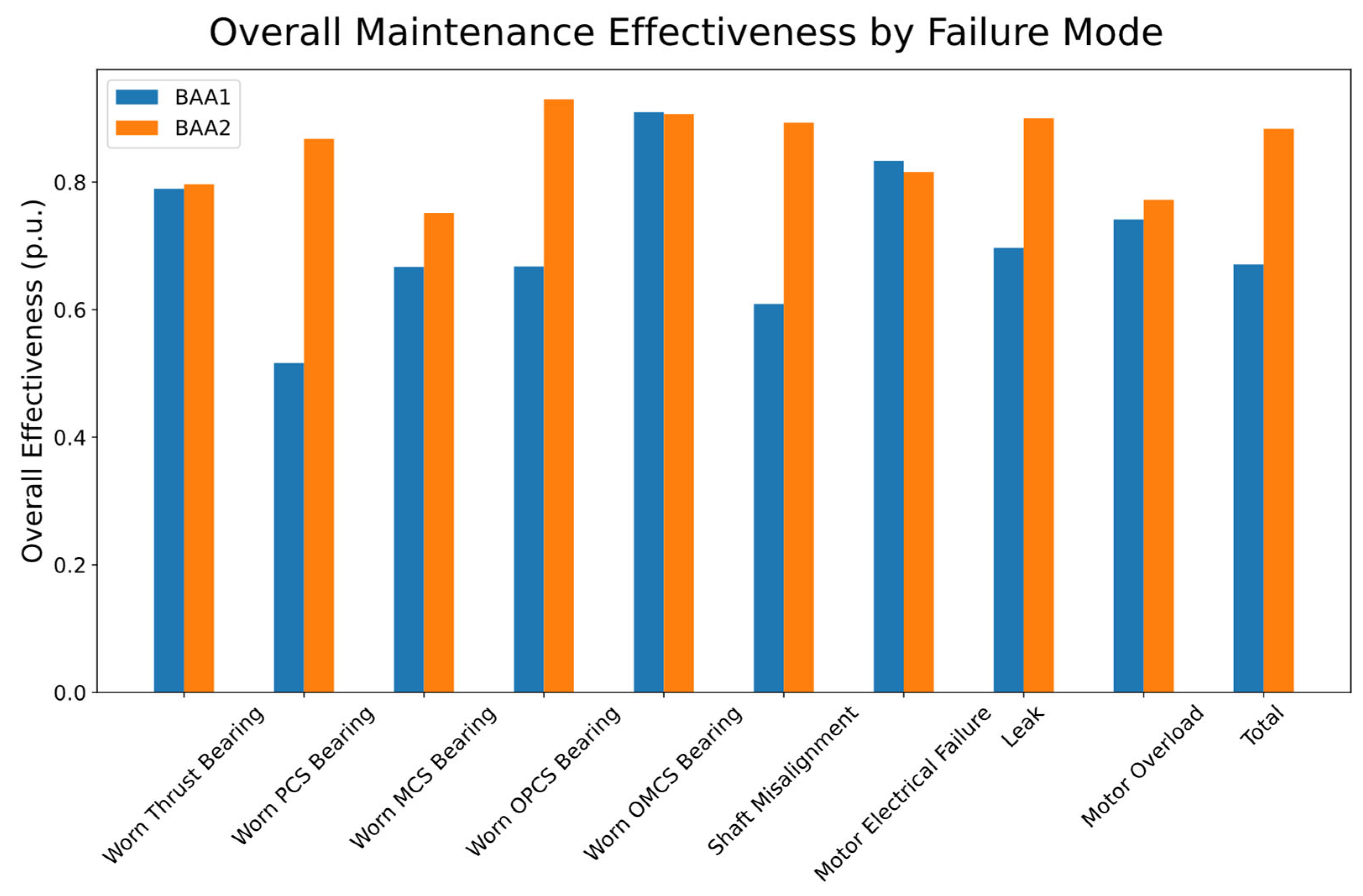Applsci 15 10998 g009