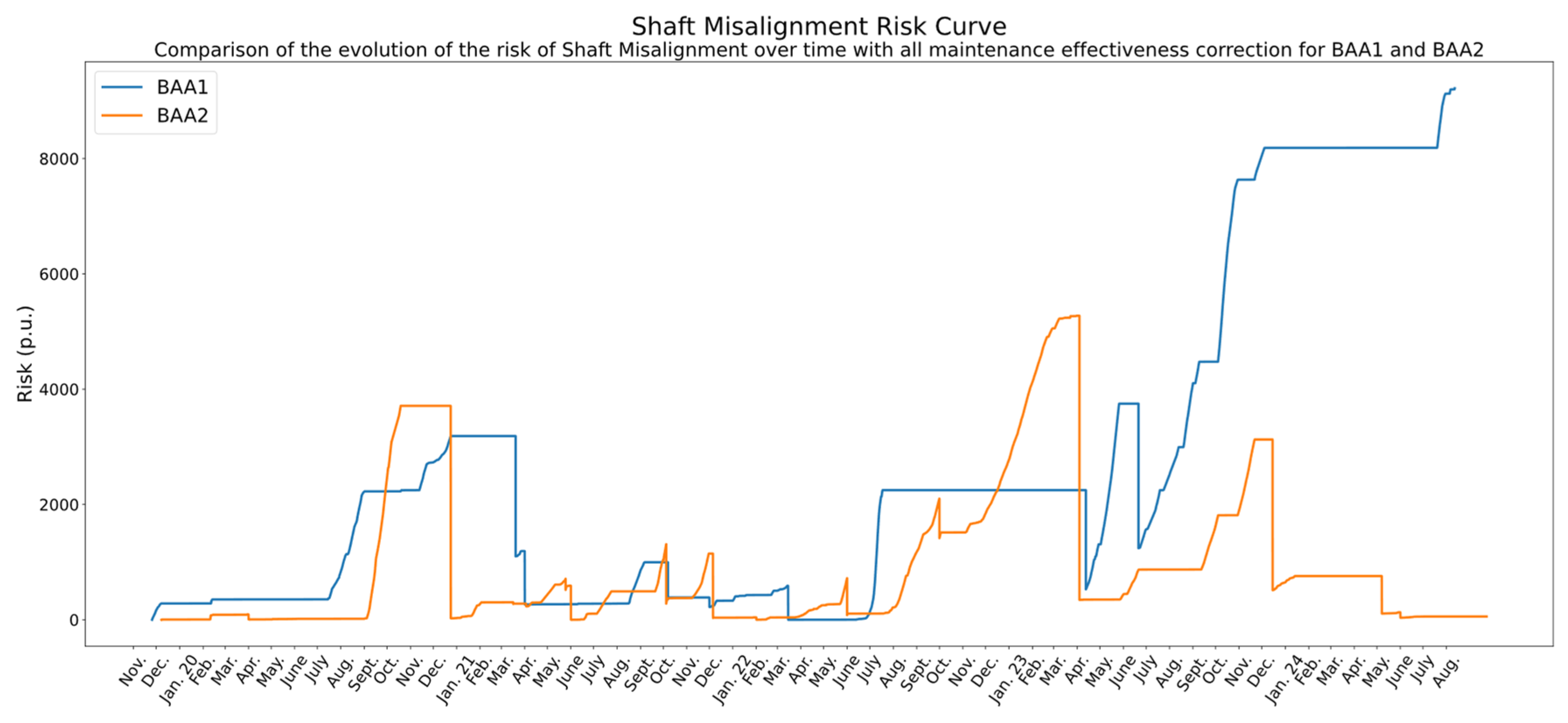 Applsci 15 10998 g010
