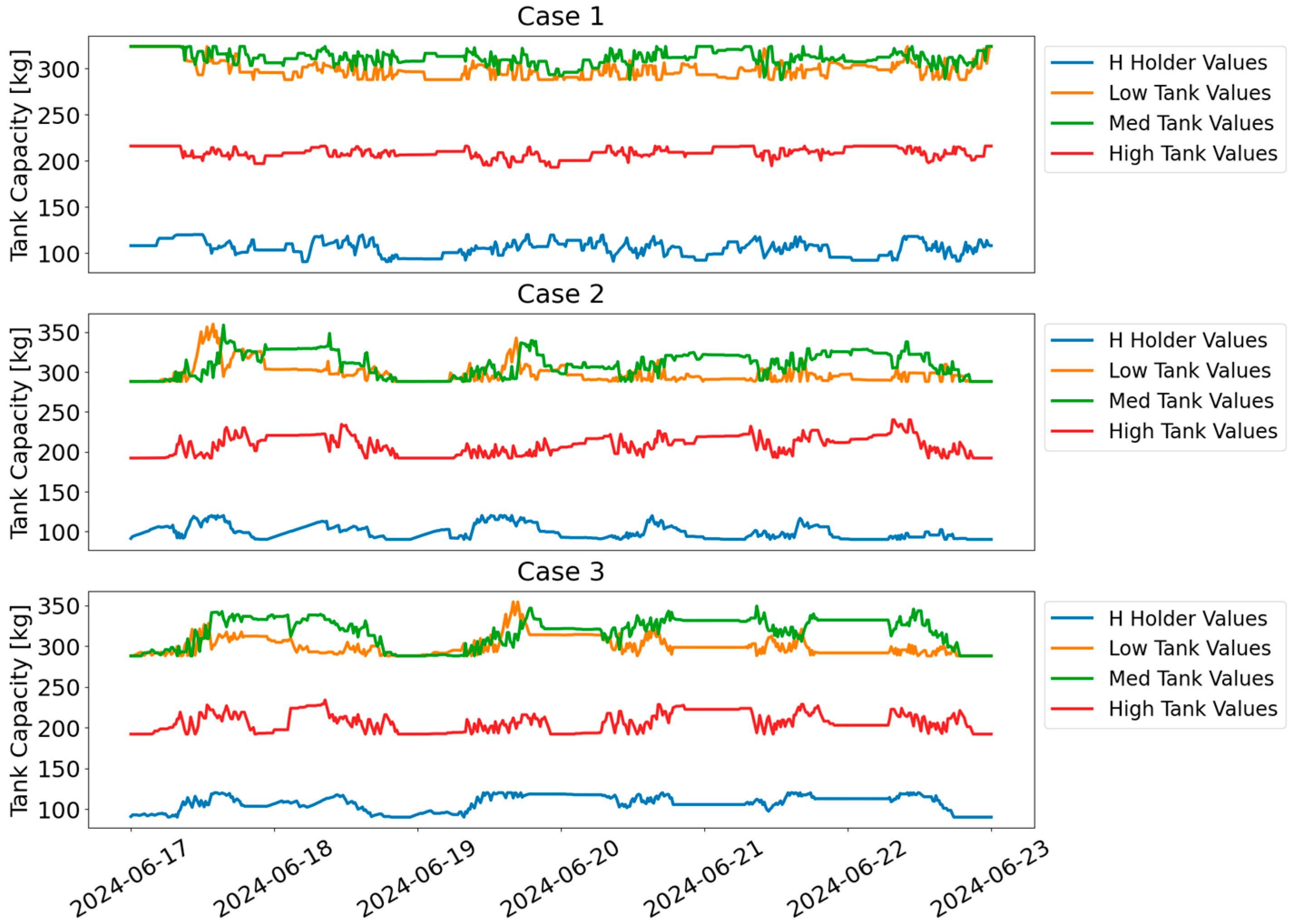 Applsci 15 10999 g006