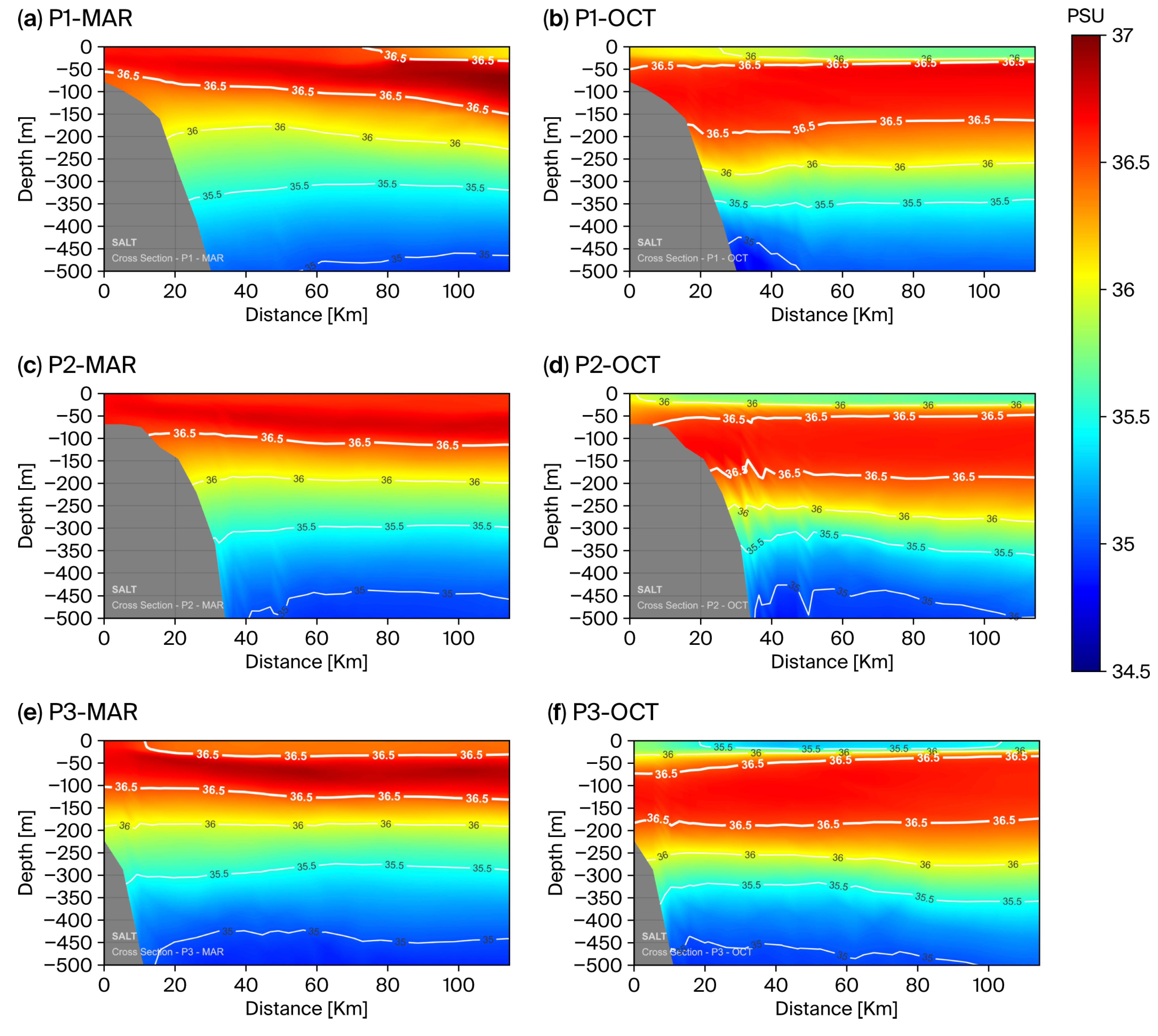 Applsci 15 11000 g004