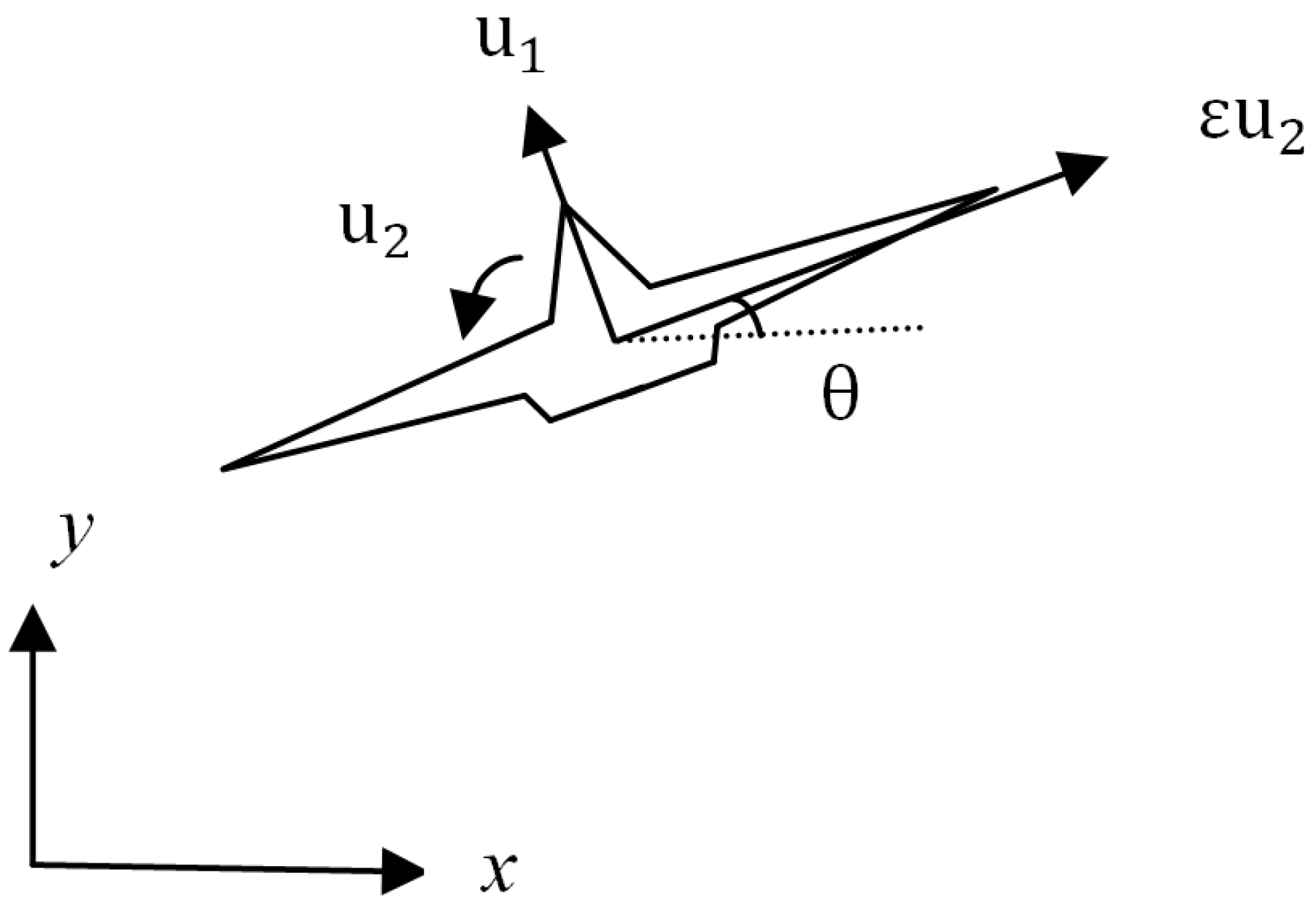 Applsci 15 11001 g002 Applsci 15 11001 g002
