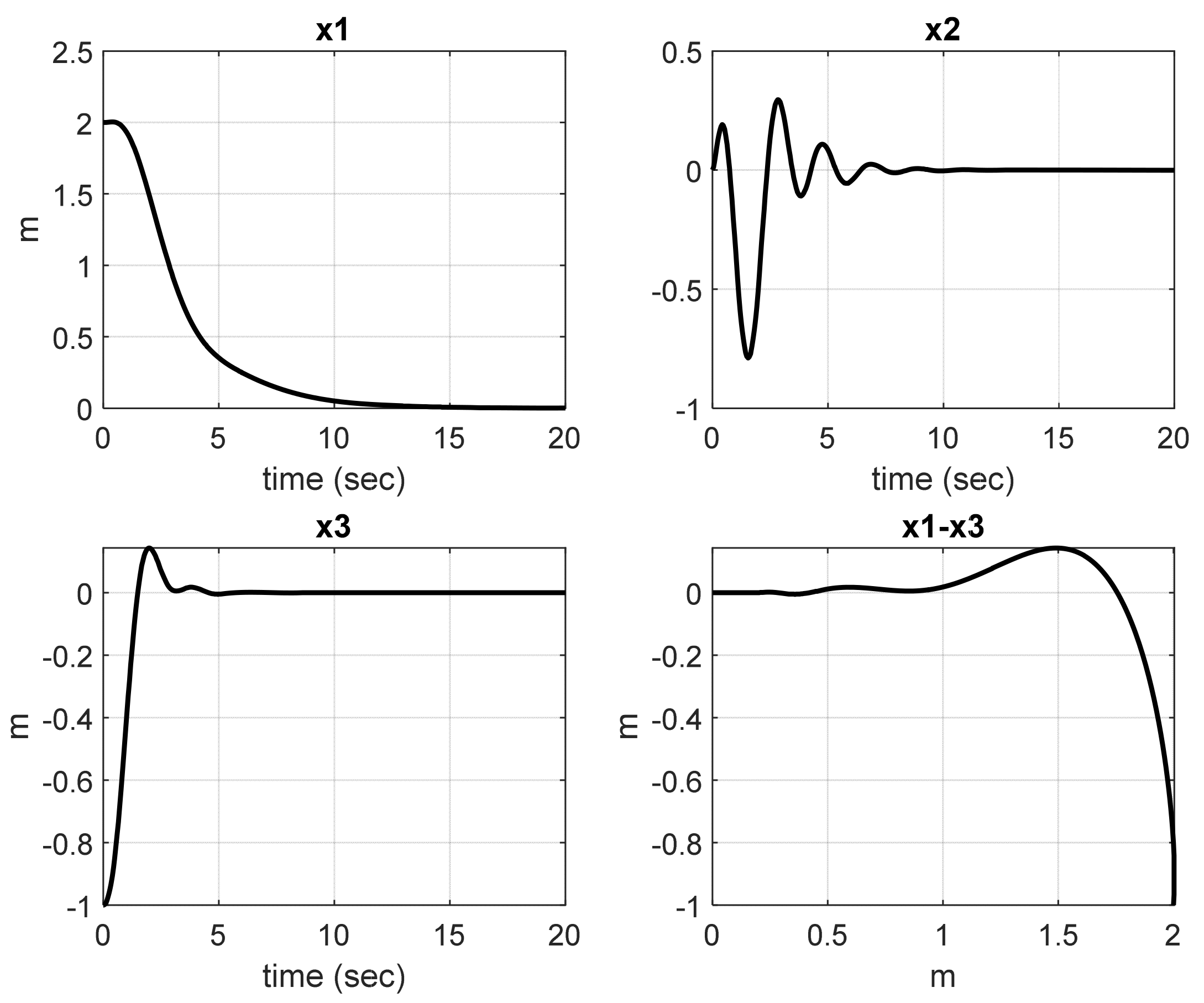 Applsci 15 11001 g003 Applsci 15 11001 g003
