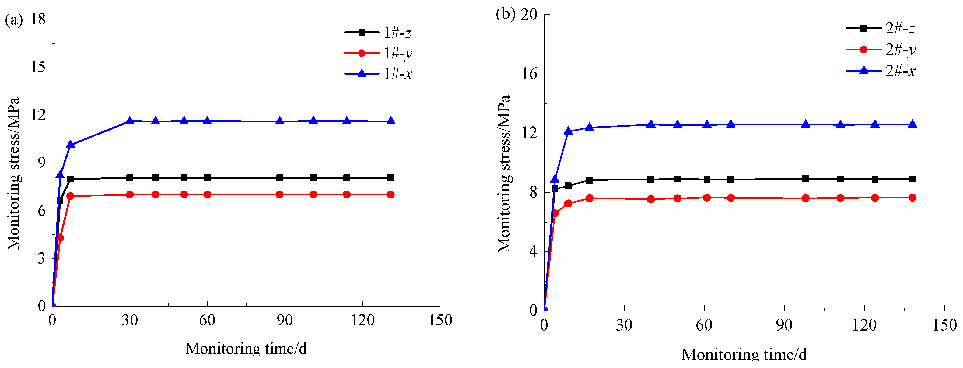 Applsci 15 11002 g011
