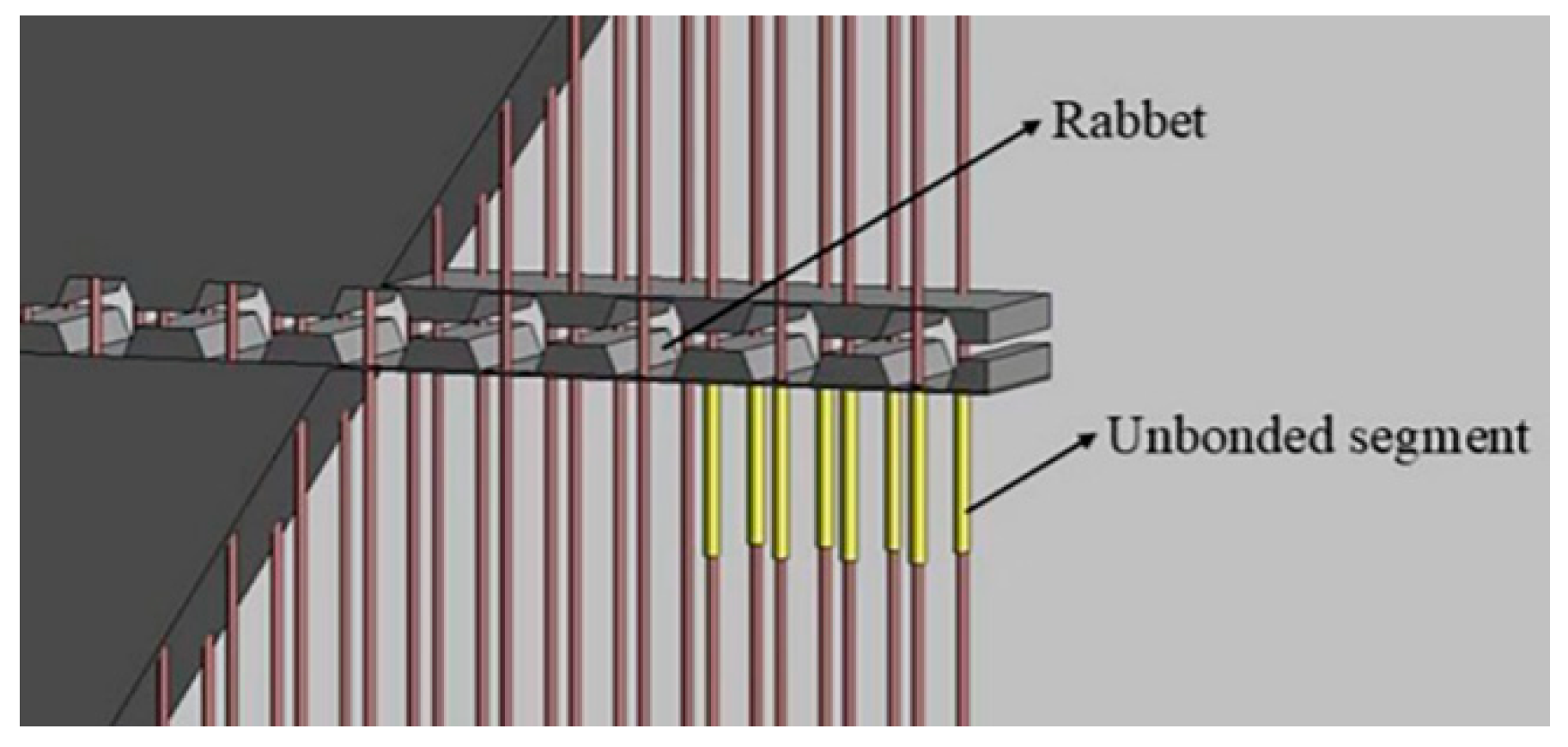 Applsci 15 11003 g001