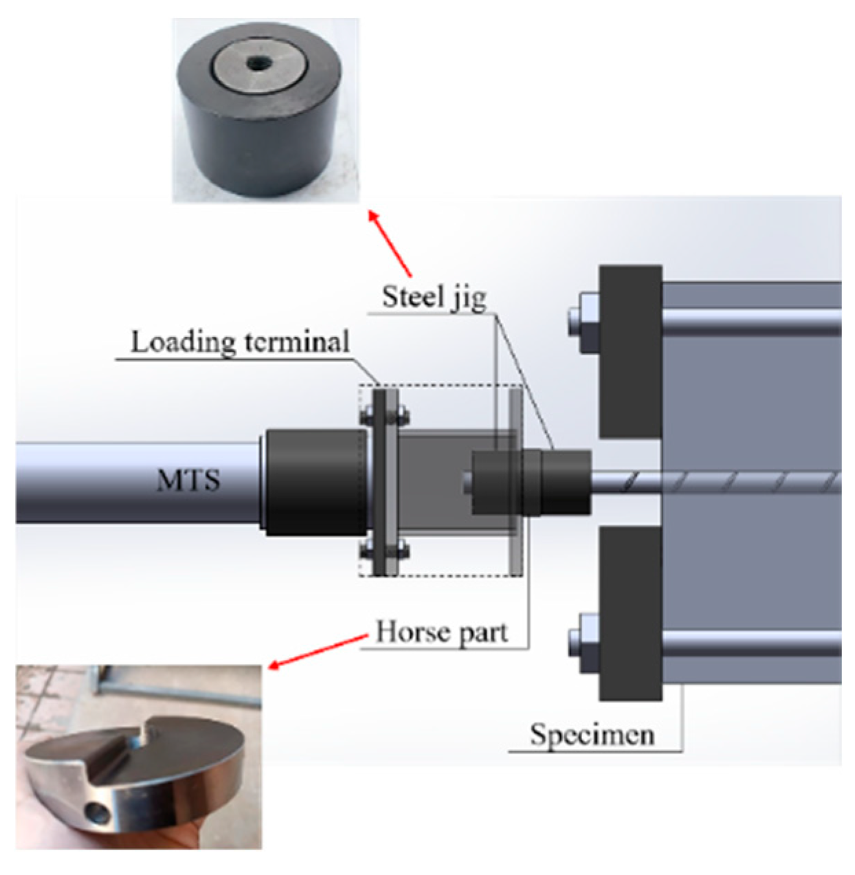 Applsci 15 11003 g004