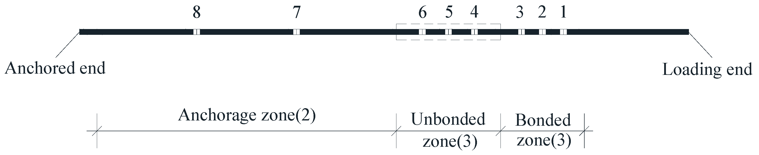 Applsci 15 11003 g007