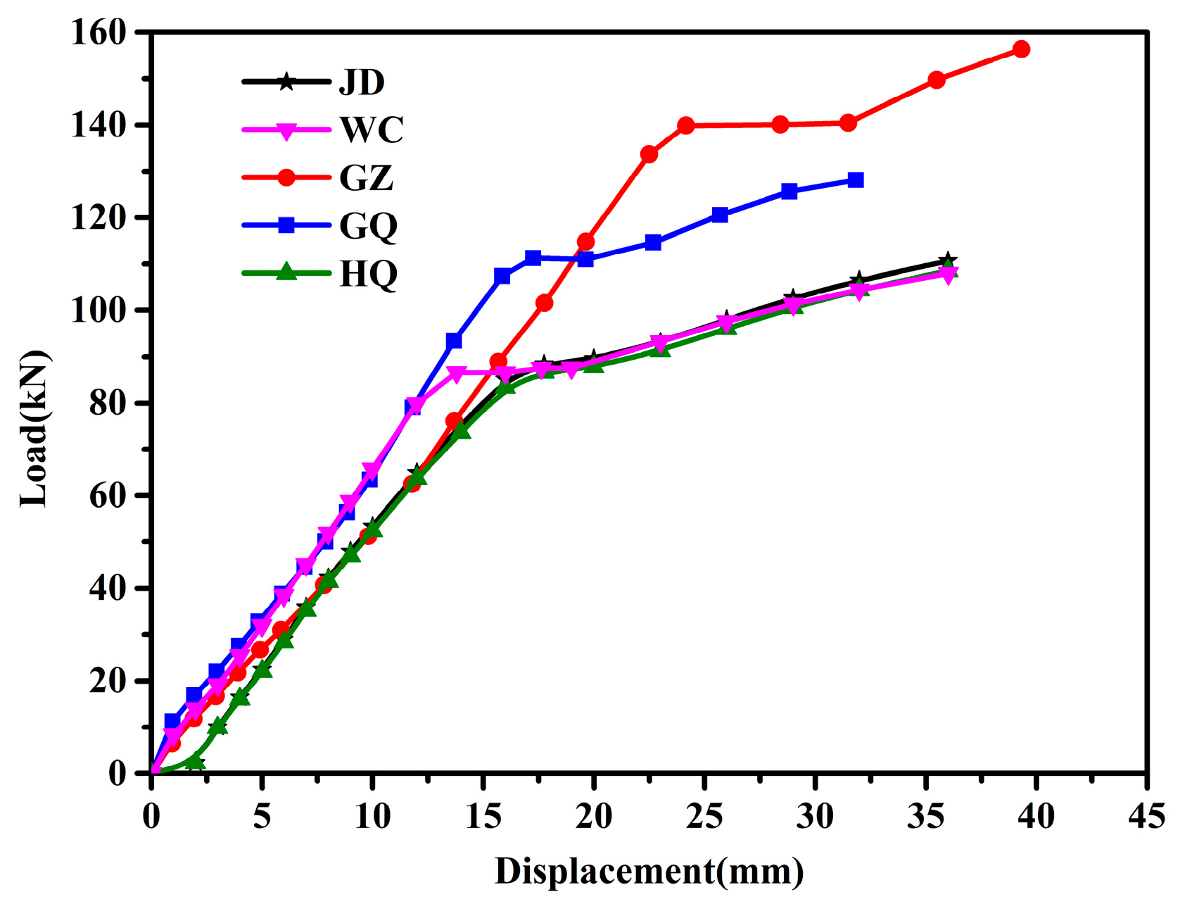 Applsci 15 11003 g011