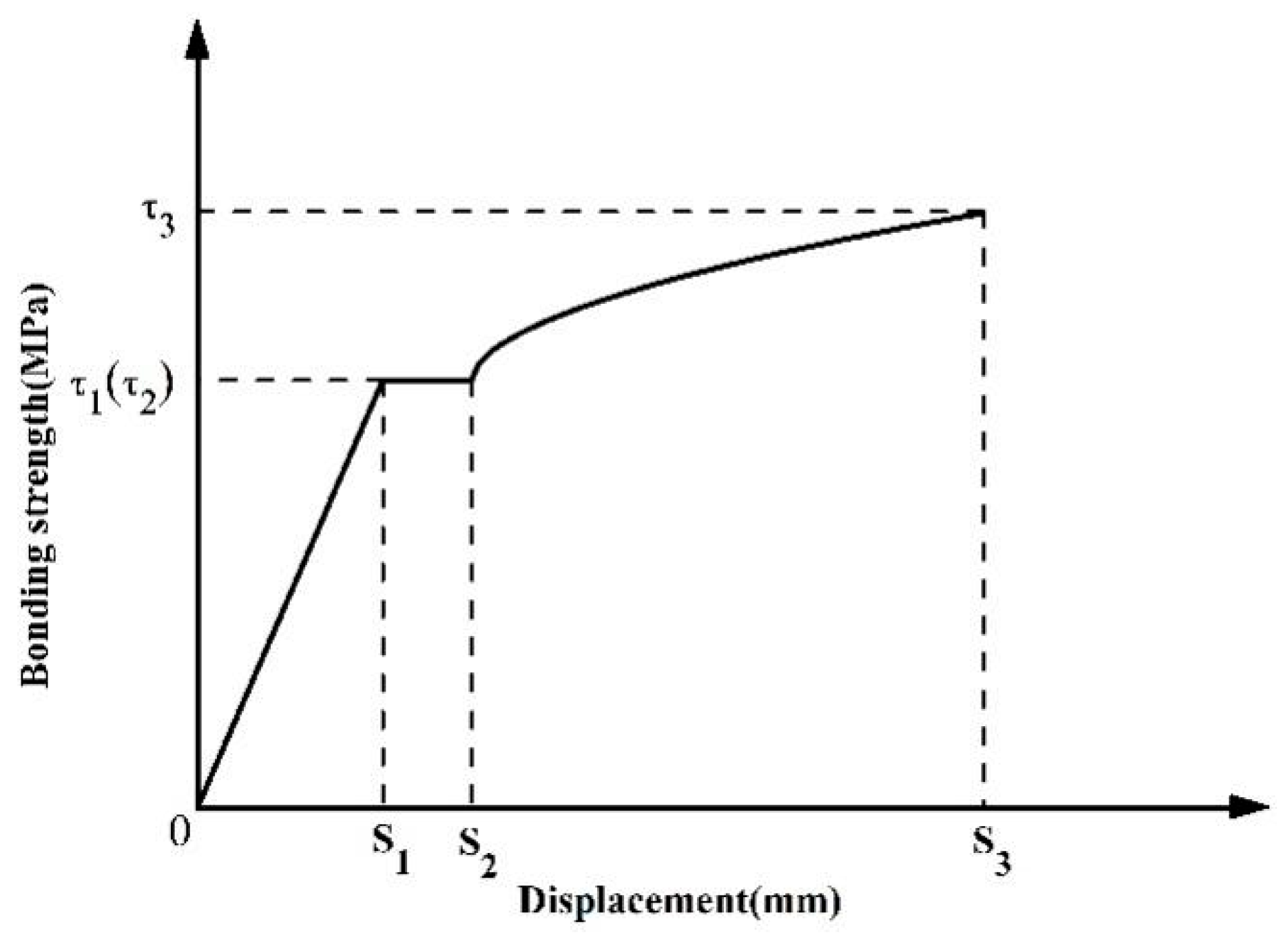 Applsci 15 11003 g013