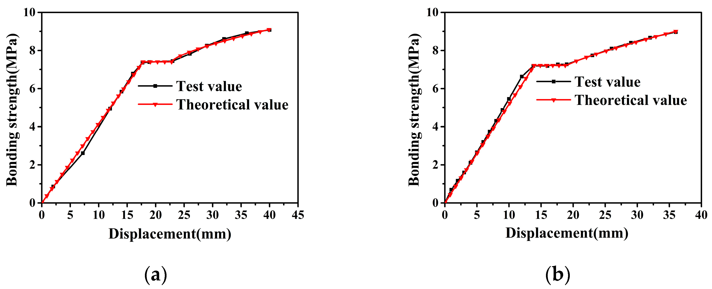 Applsci 15 11003 g014a