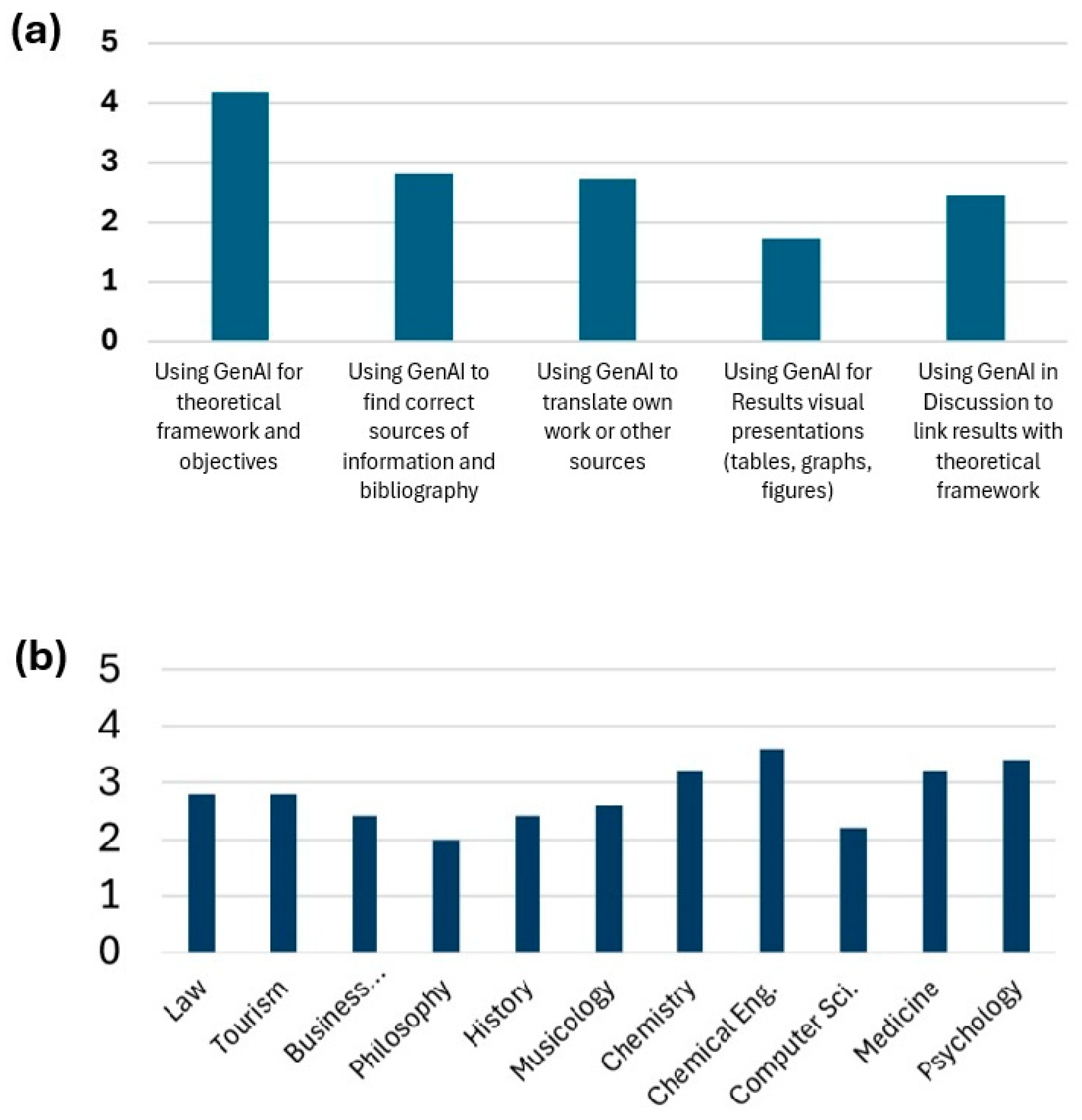 Applsci 15 11004 g002
