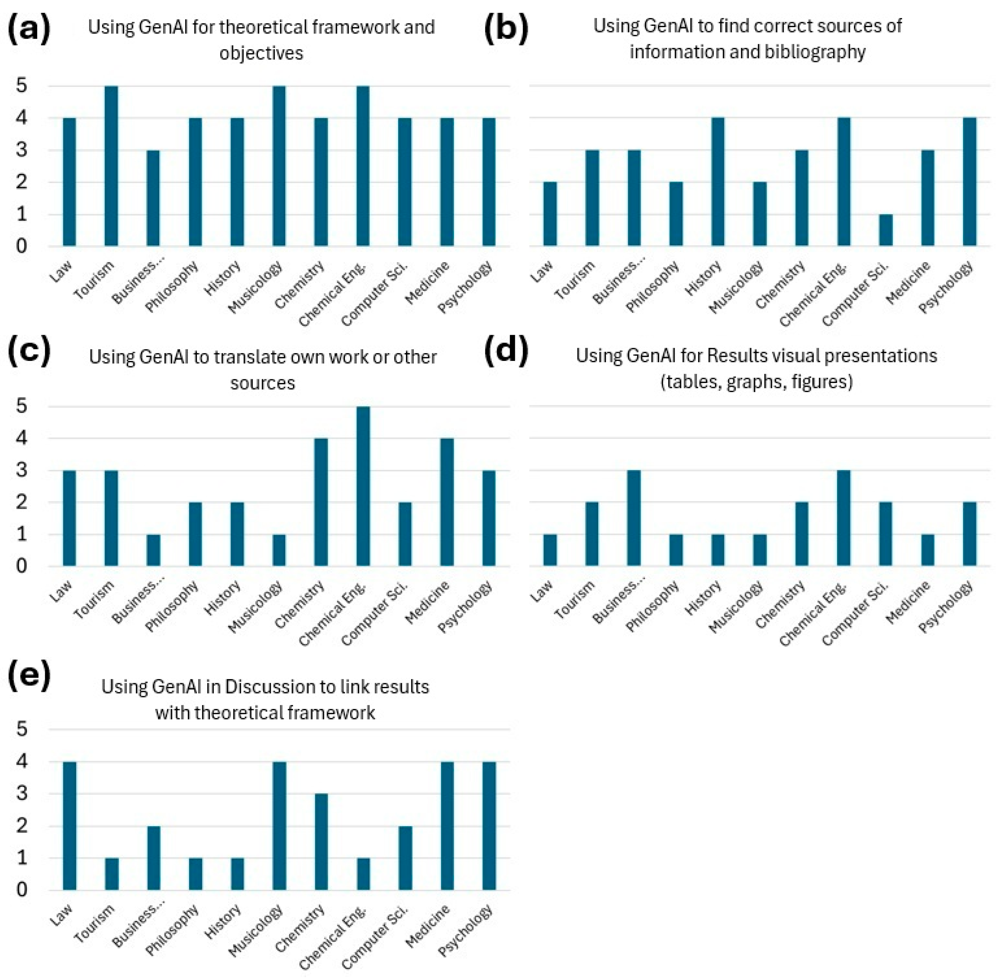 Applsci 15 11004 g003