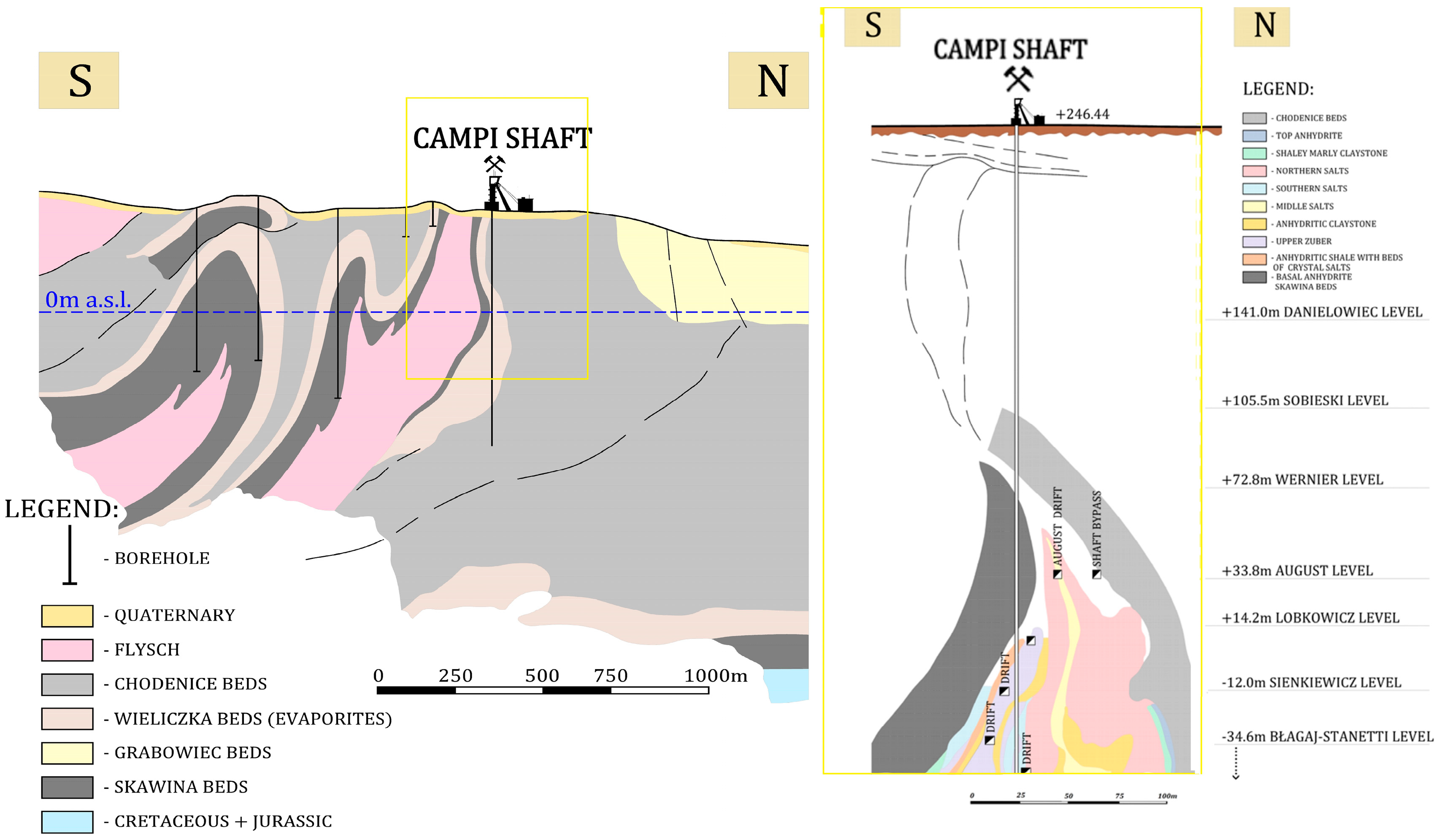 Applsci 15 11005 g002