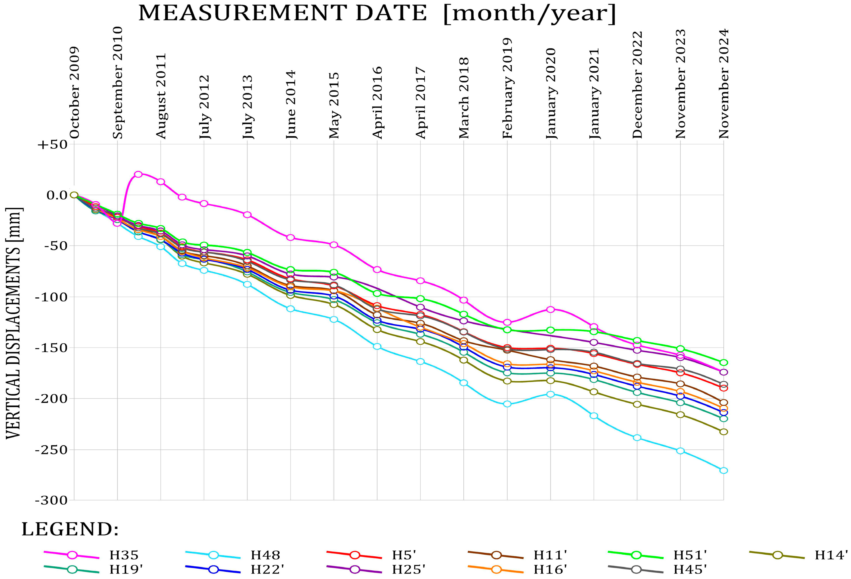 Applsci 15 11005 g007