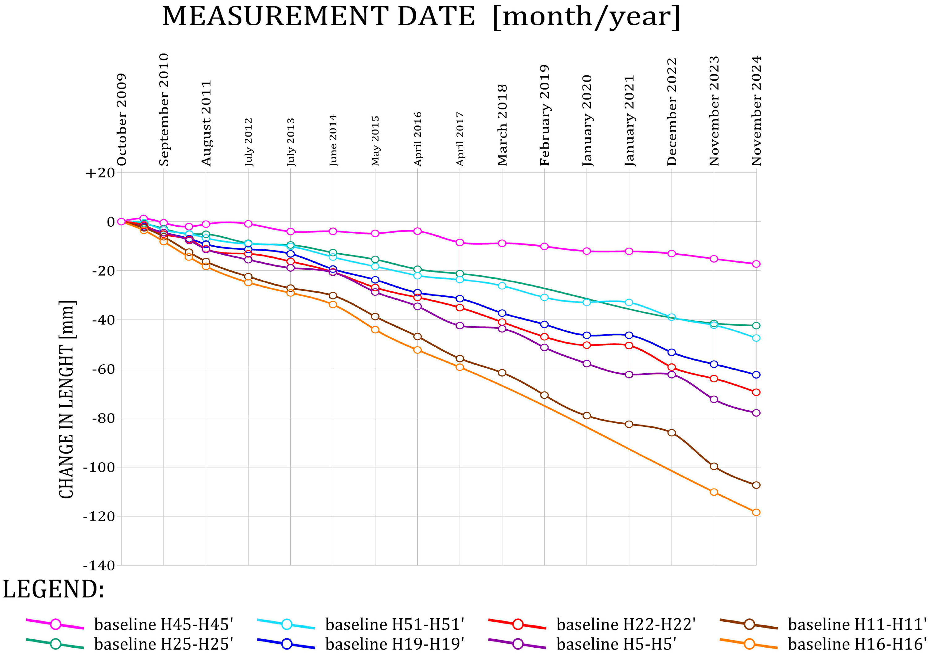 Applsci 15 11005 g008