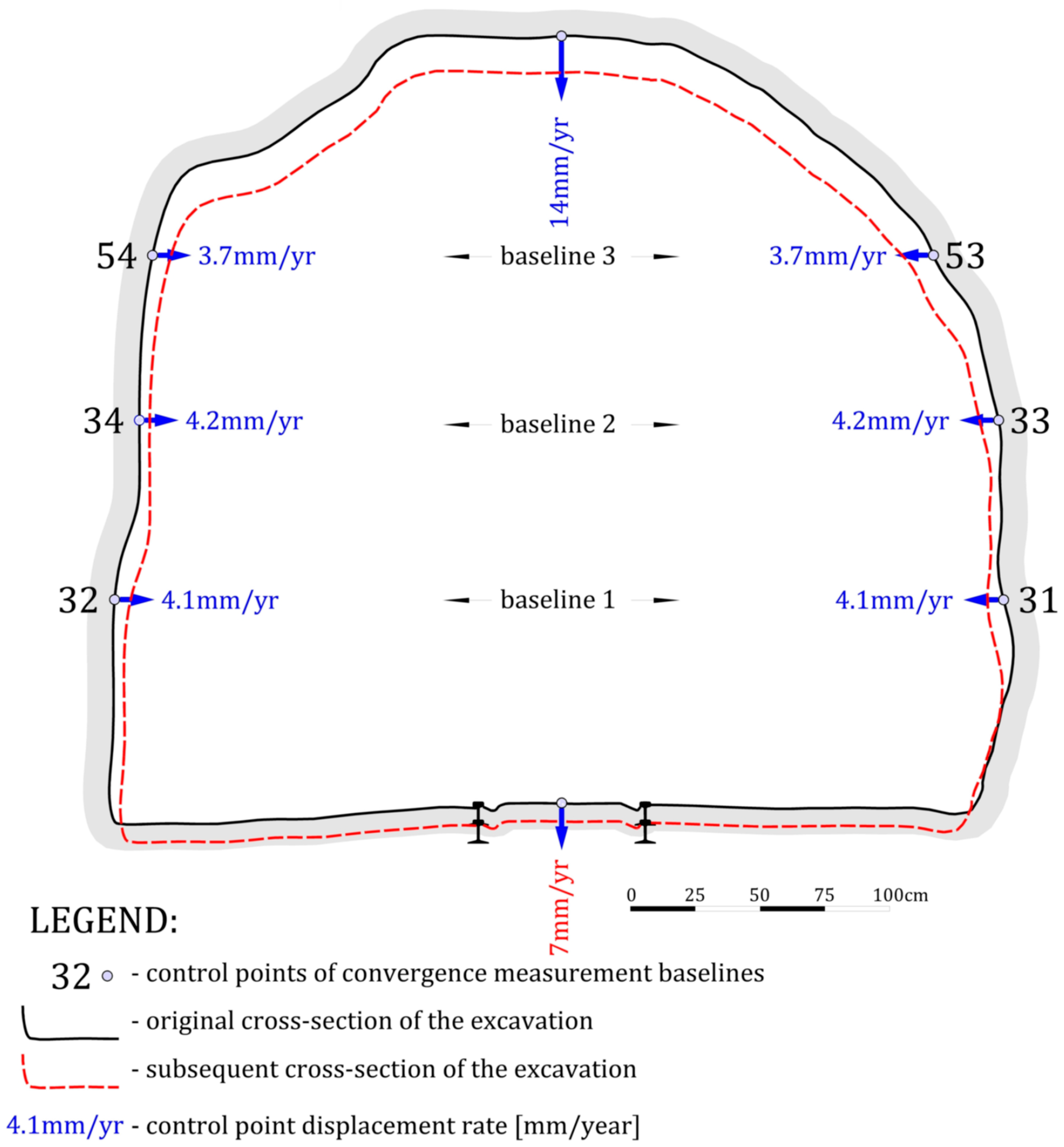 Applsci 15 11005 g011