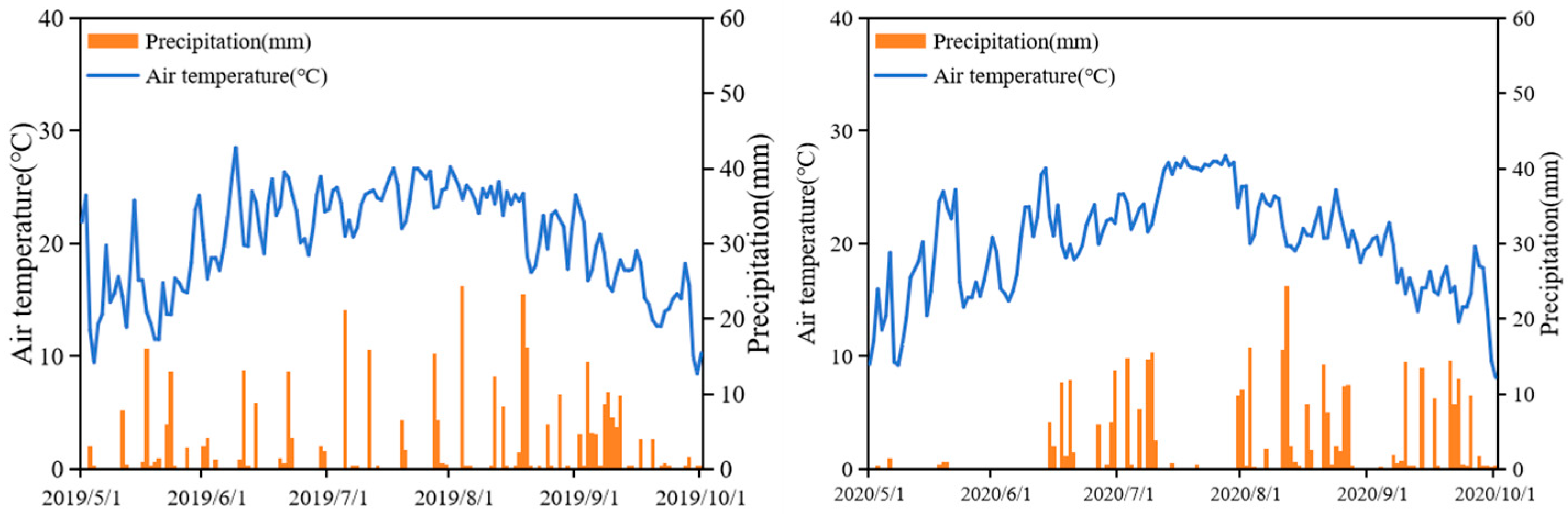 Applsci 15 11006 g001 Applsci 15 11006 g001