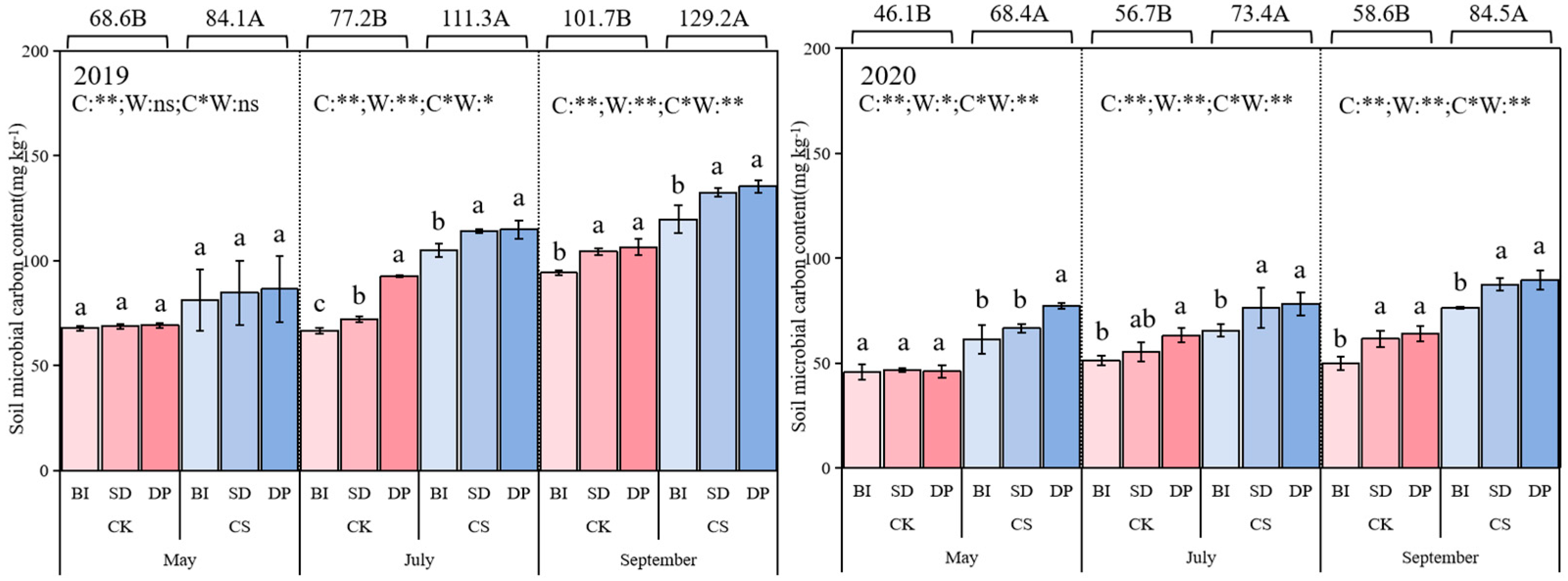Applsci 15 11006 g003 Applsci 15 11006 g003