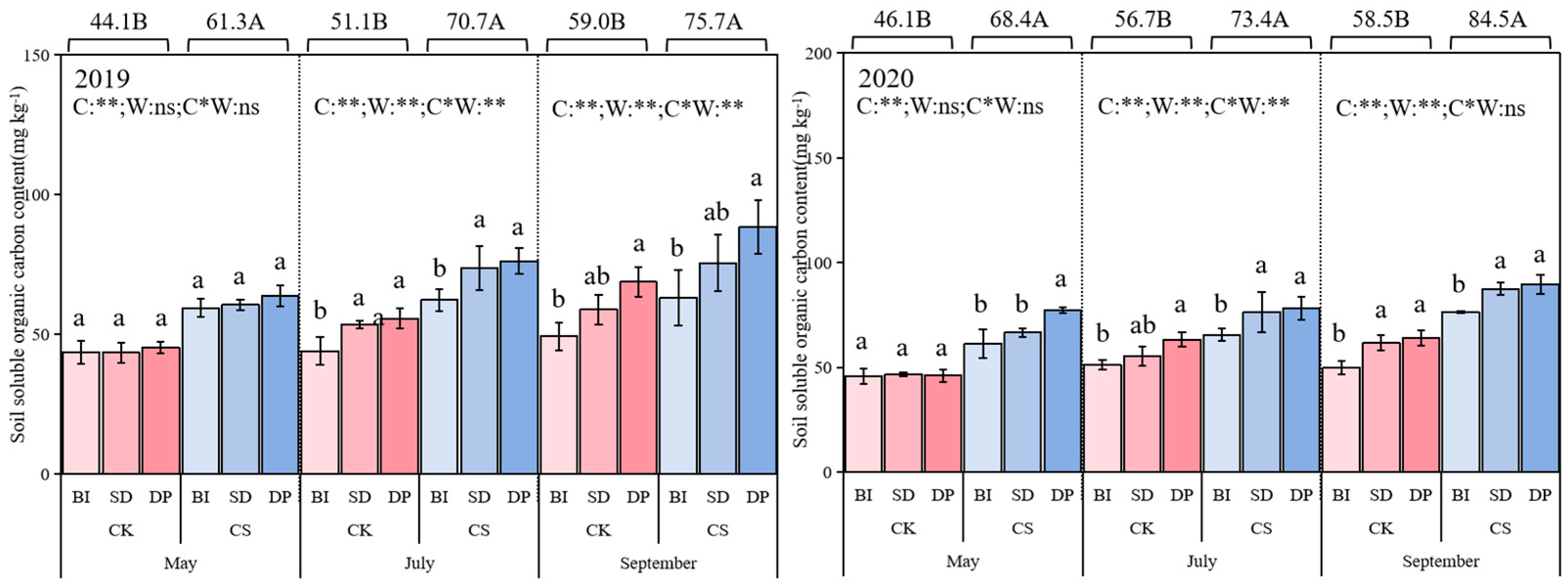 Applsci 15 11006 g004 Applsci 15 11006 g004