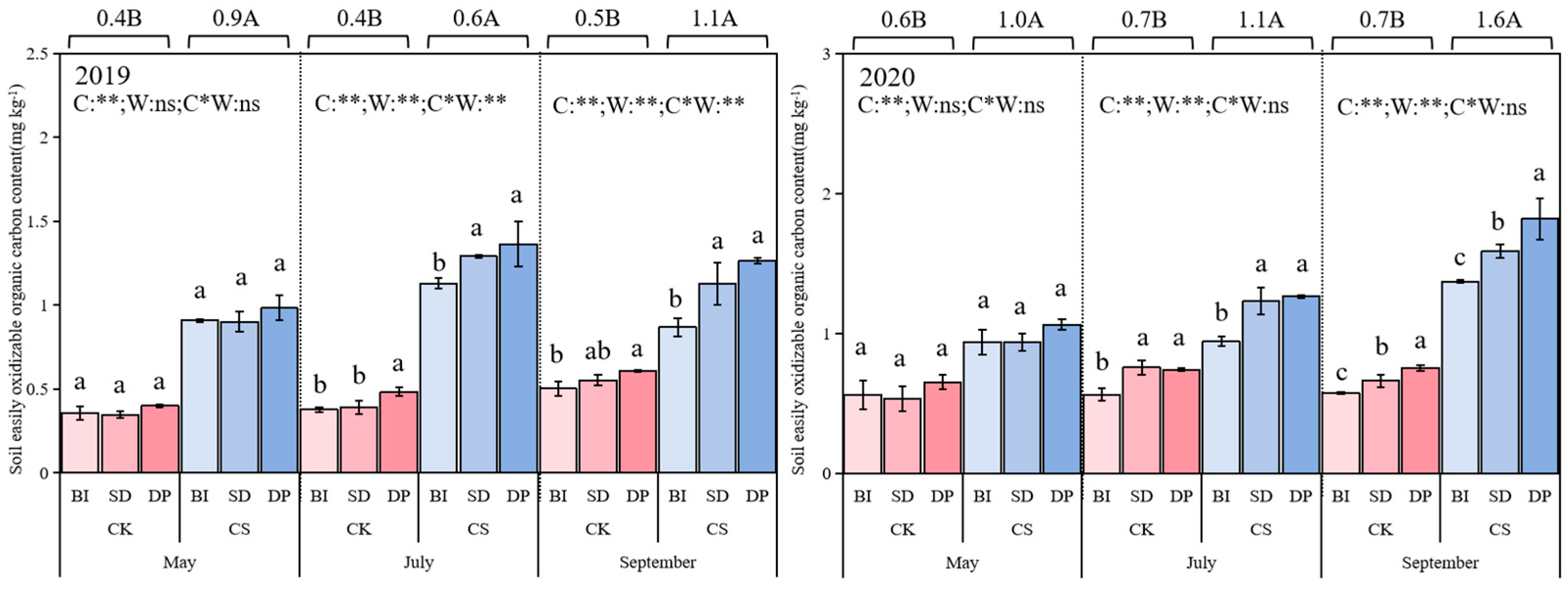 Applsci 15 11006 g005 Applsci 15 11006 g005