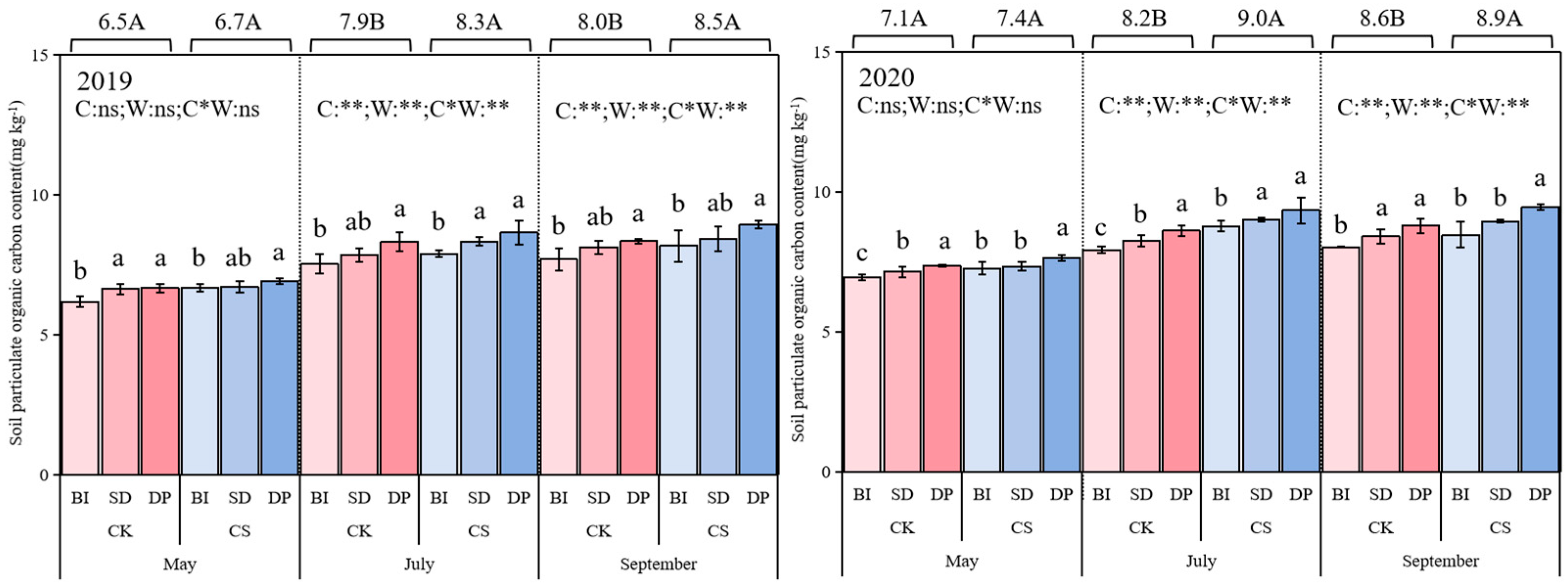 Applsci 15 11006 g006 Applsci 15 11006 g006