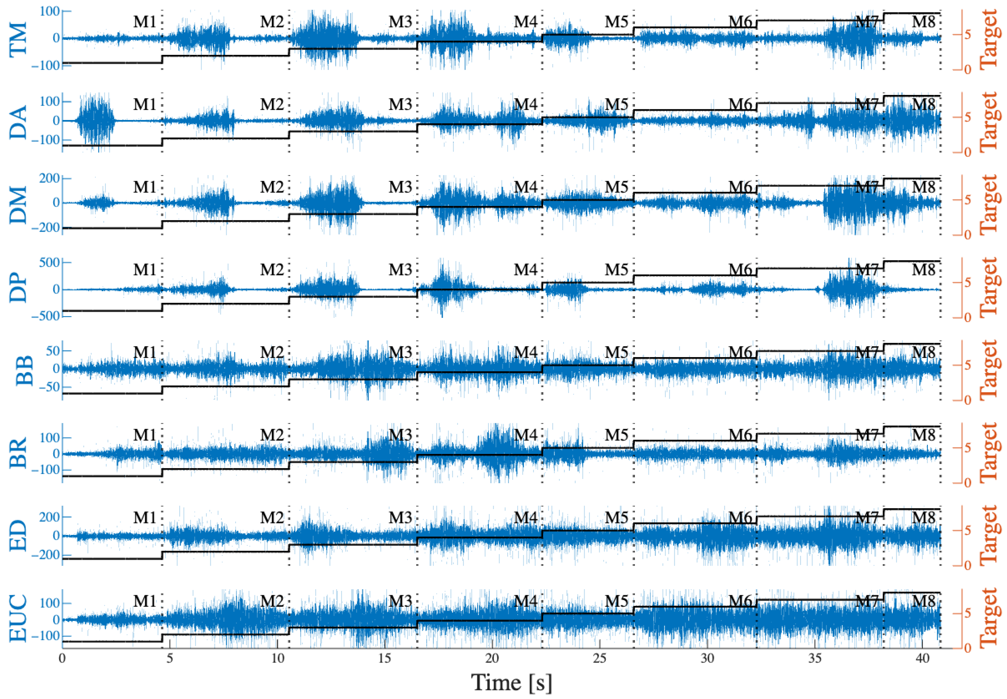 Applsci 15 11007 g006 Applsci 15 11007 g006