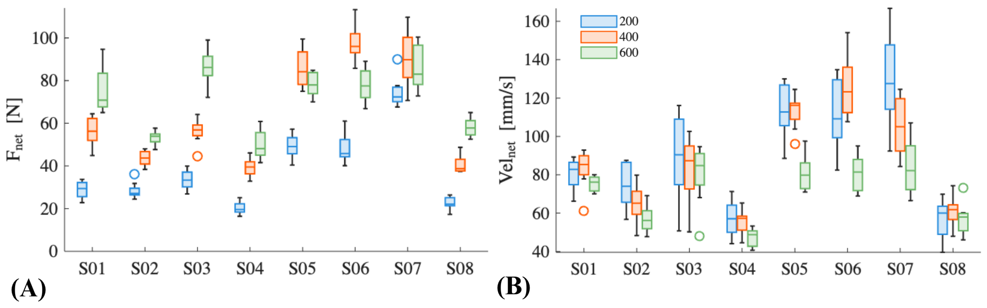 Applsci 15 11007 g007 Applsci 15 11007 g007
