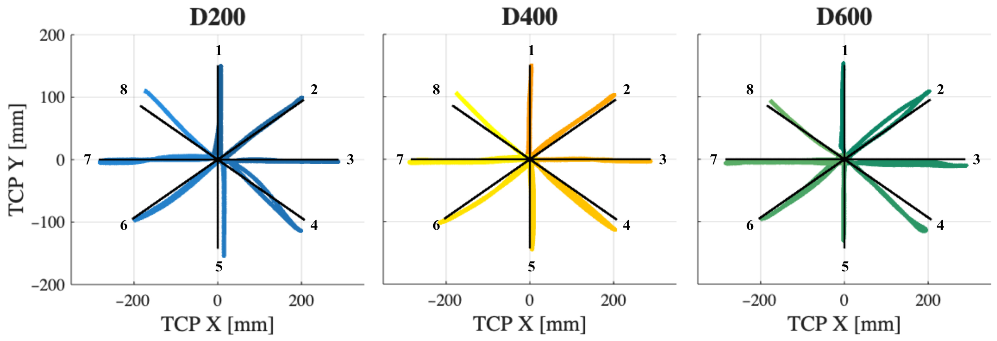 Applsci 15 11007 g008 Applsci 15 11007 g008