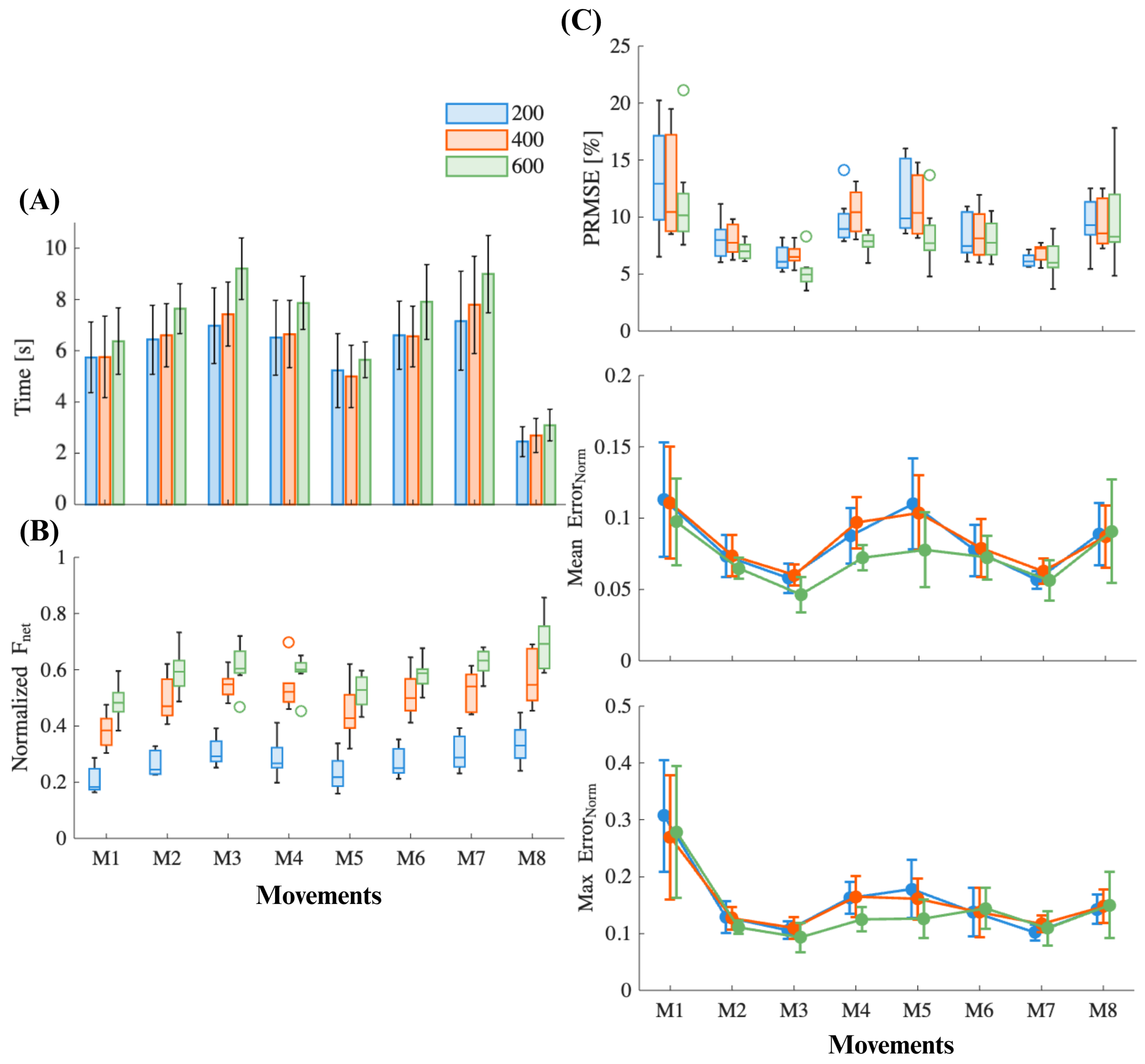 Applsci 15 11007 g009 Applsci 15 11007 g009