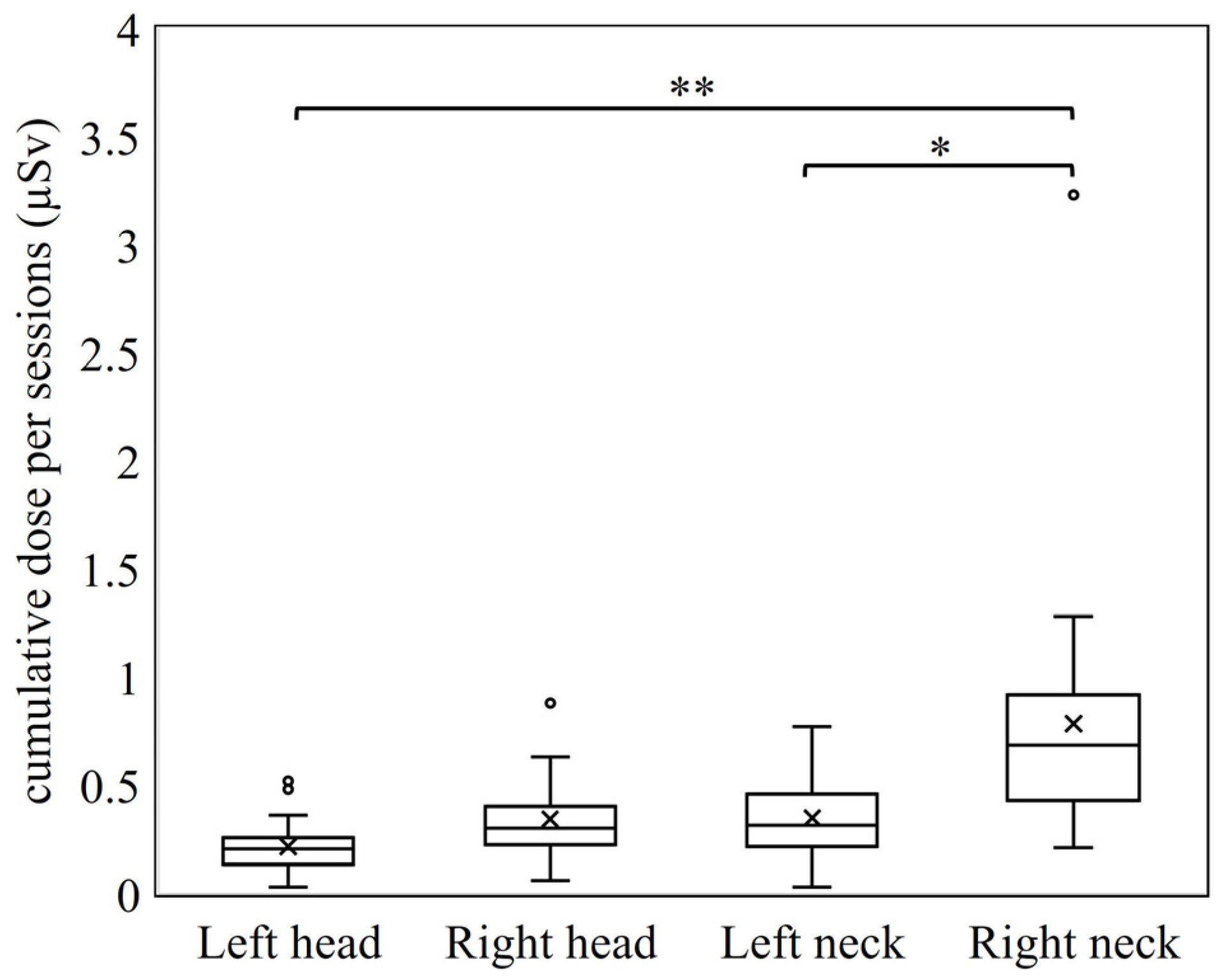 Applsci 15 11008 g003 Applsci 15 11008 g003