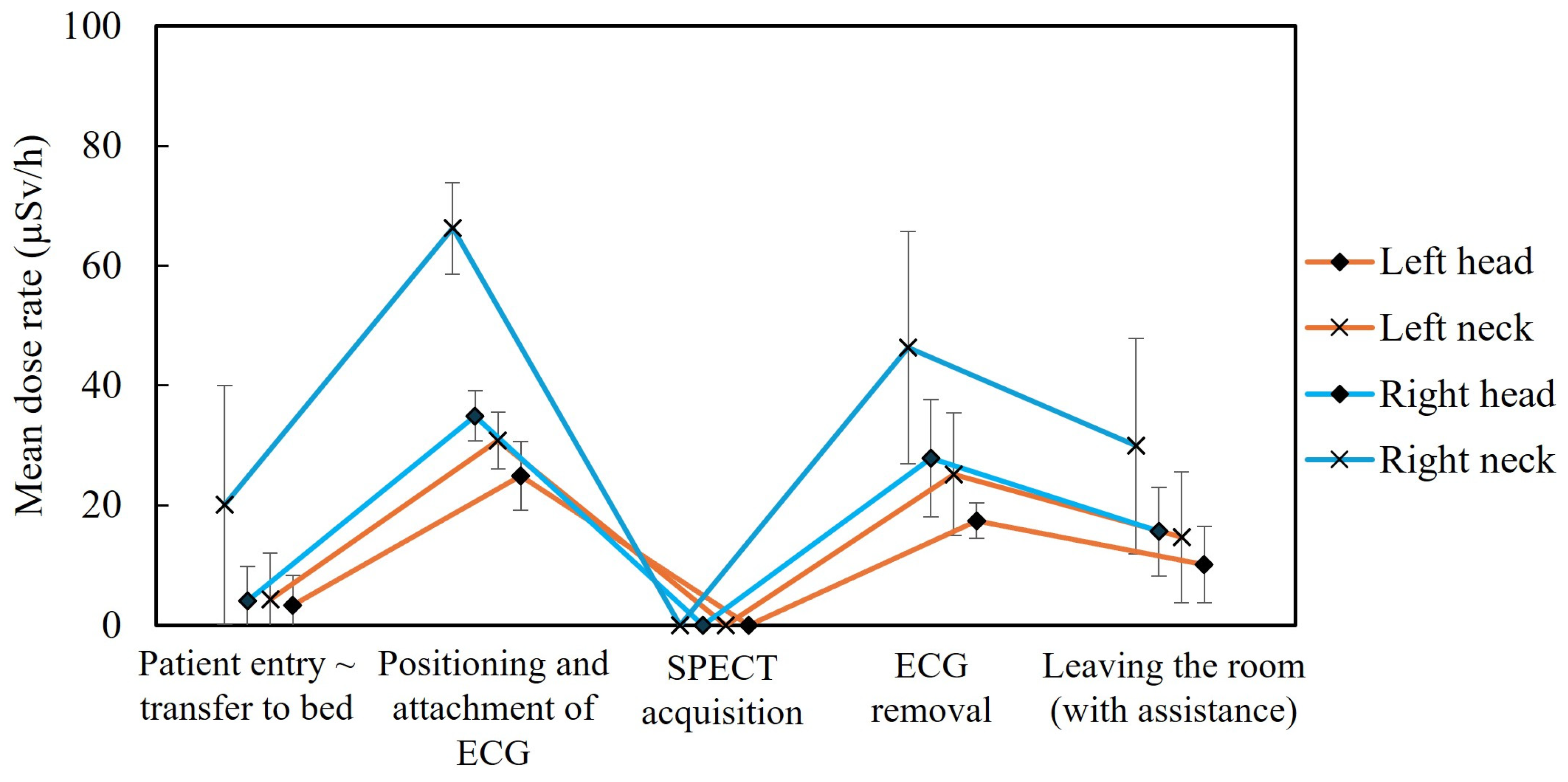 Applsci 15 11008 g007 Applsci 15 11008 g007