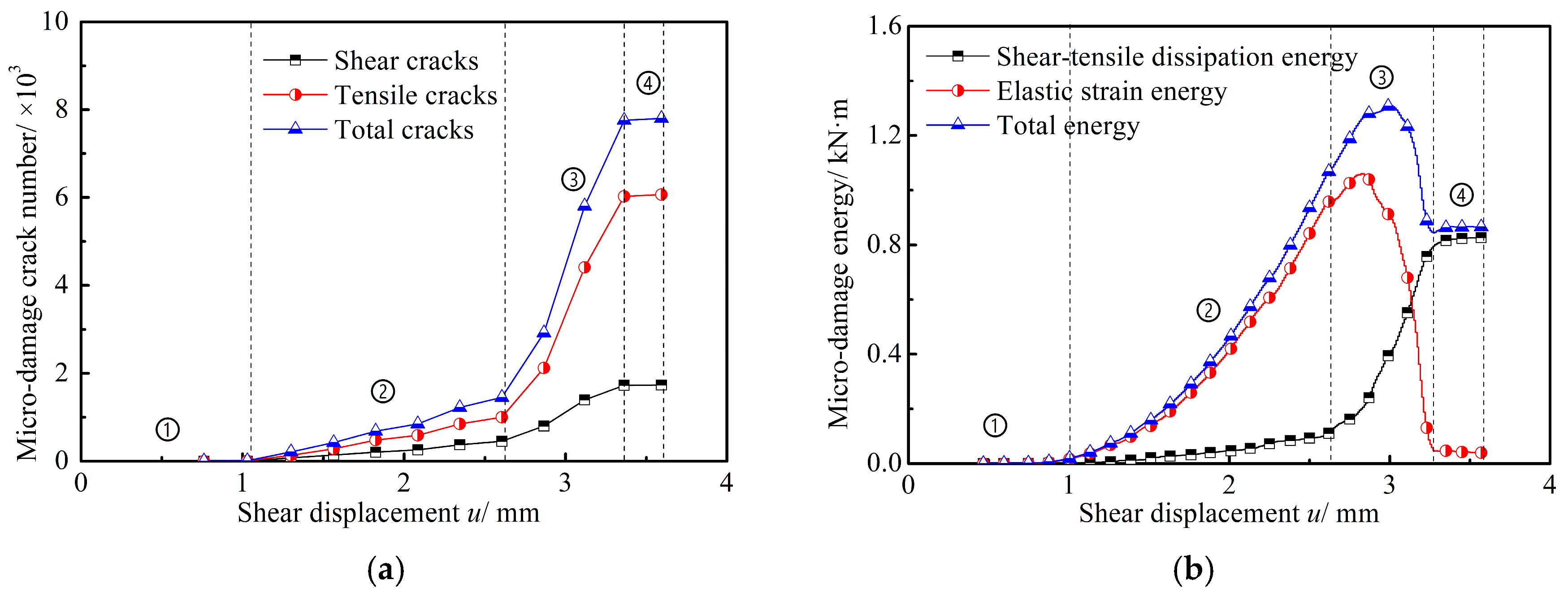 Applsci 15 11009 g024