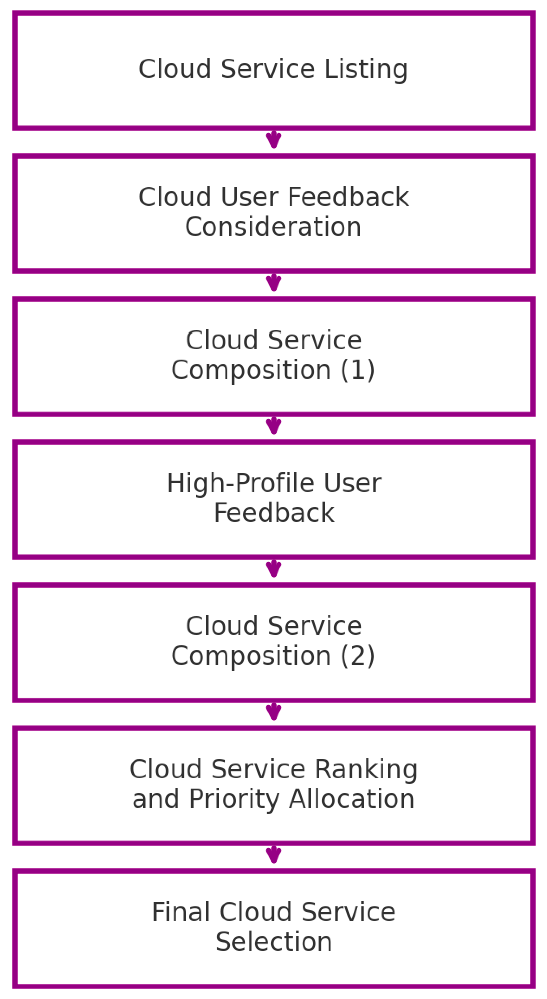 Applsci 15 11010 g004