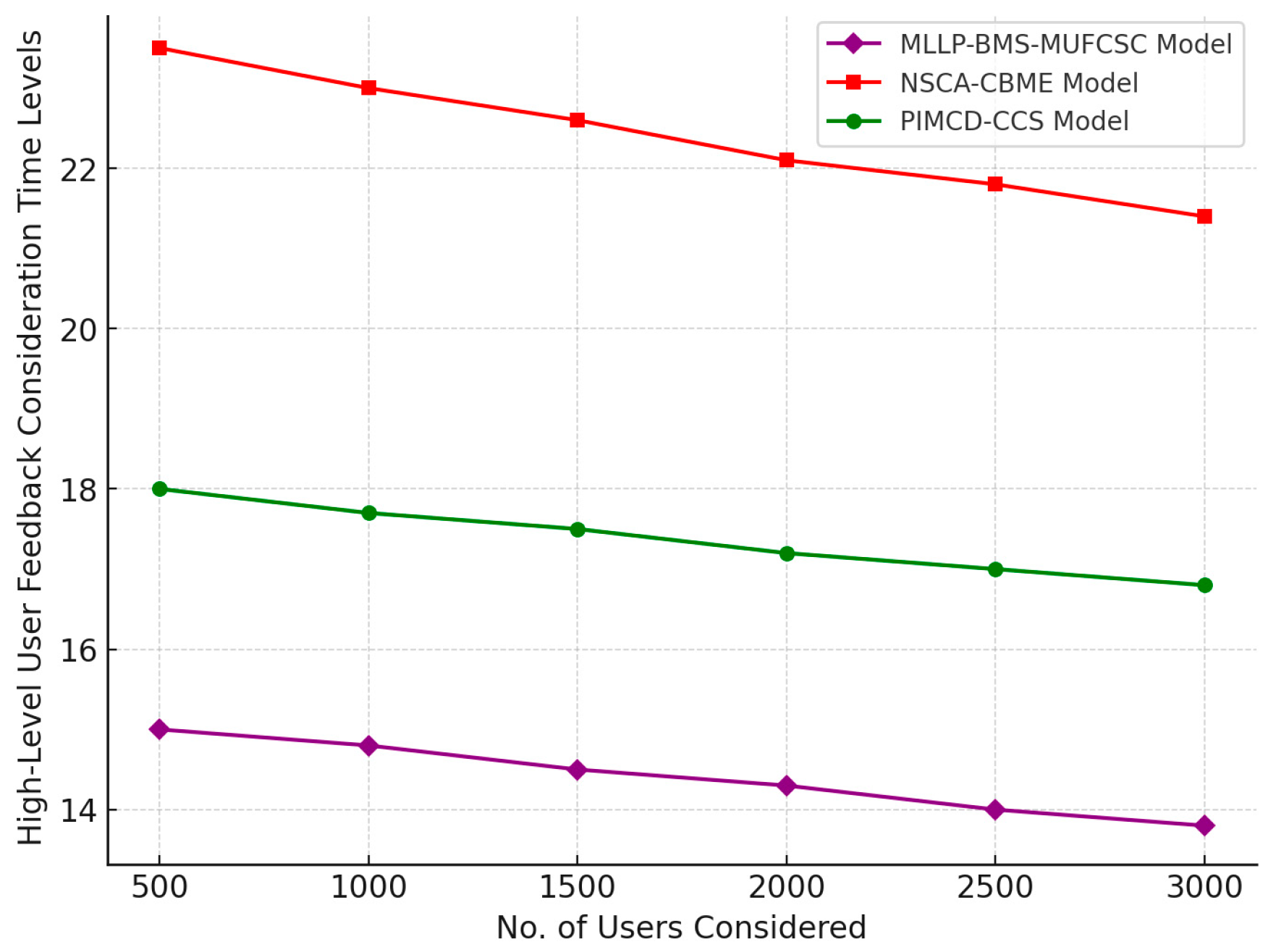 Applsci 15 11010 g008