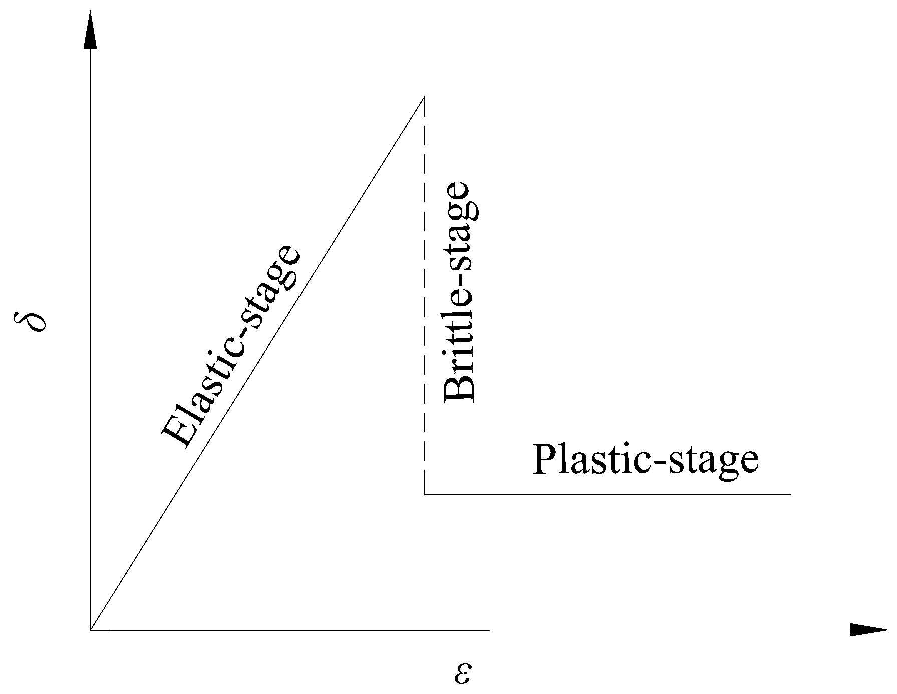 Applsci 15 11011 g002