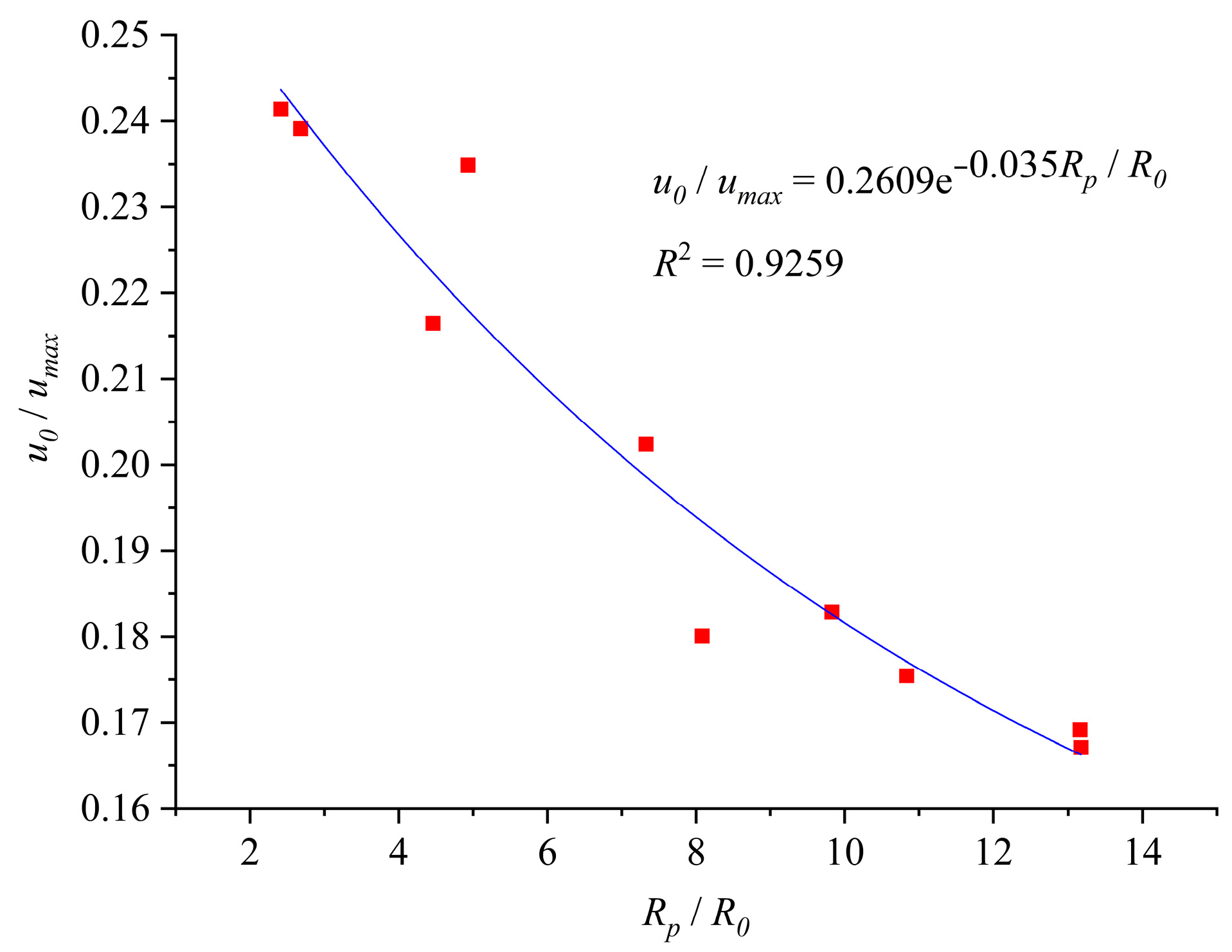 Applsci 15 11011 g003