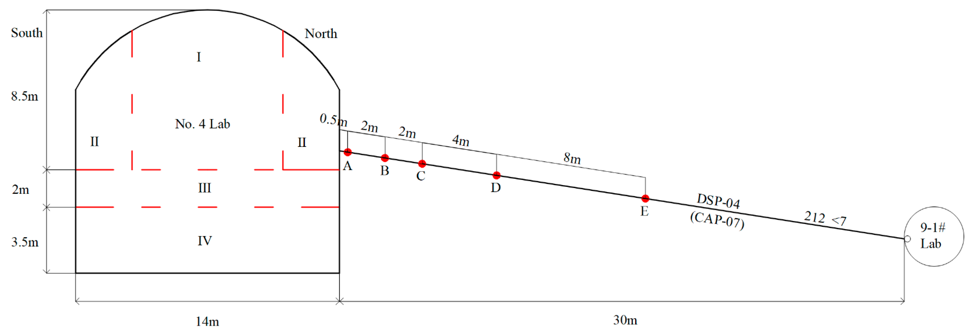 Applsci 15 11011 g005