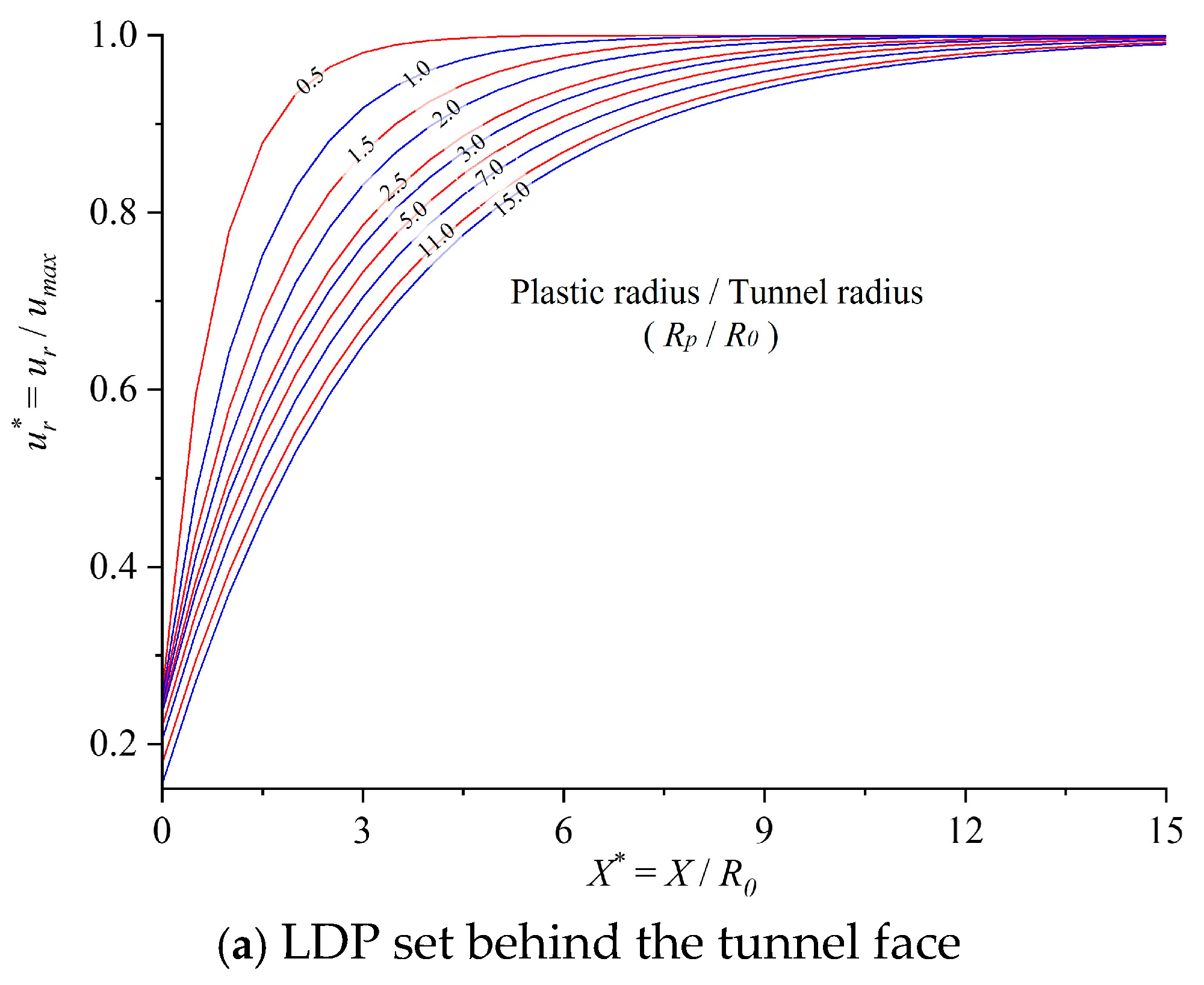 Applsci 15 11011 g007a