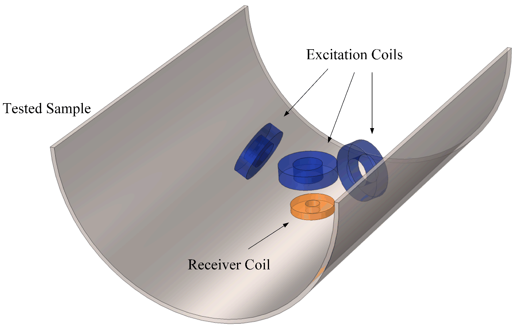 Applsci 15 11012 g001